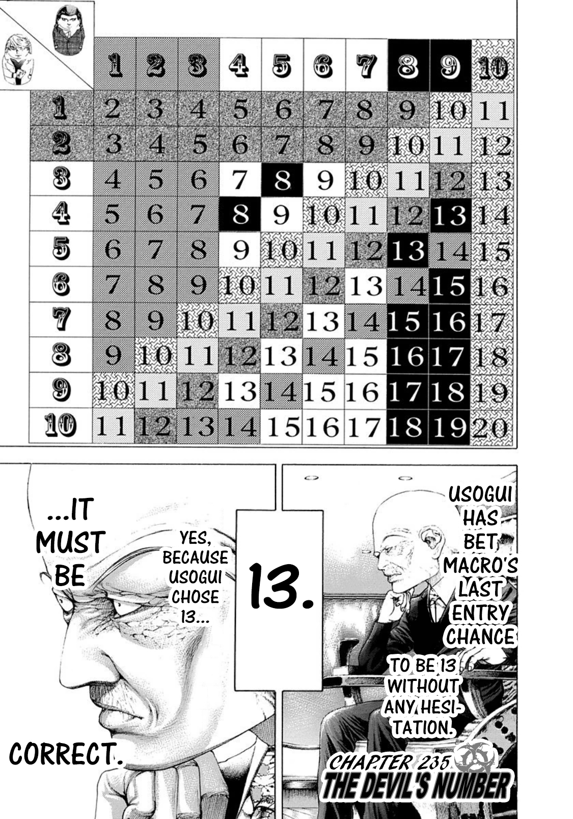 Usogui Chapter 235 - Page 1