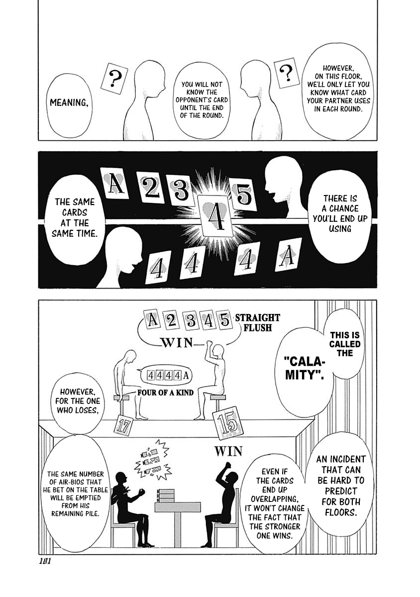 Usogui Chapter 449 - Page 7