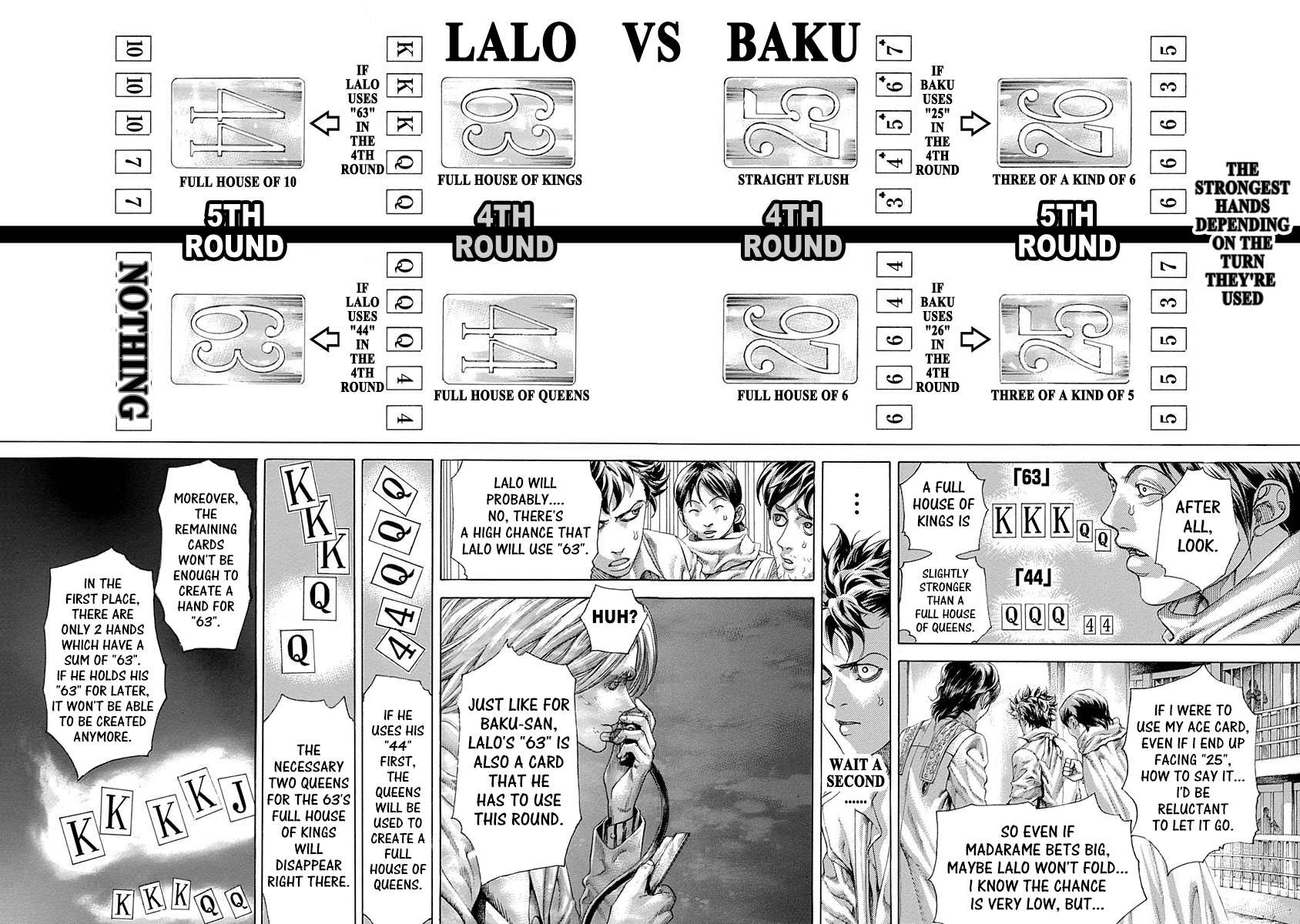 Usogui Chapter 454 - Page 2