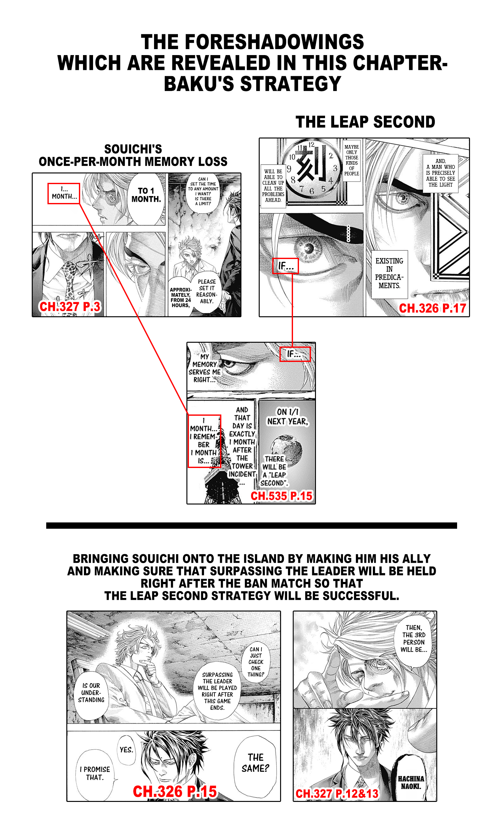 Usogui Chapter 535 - Page 21