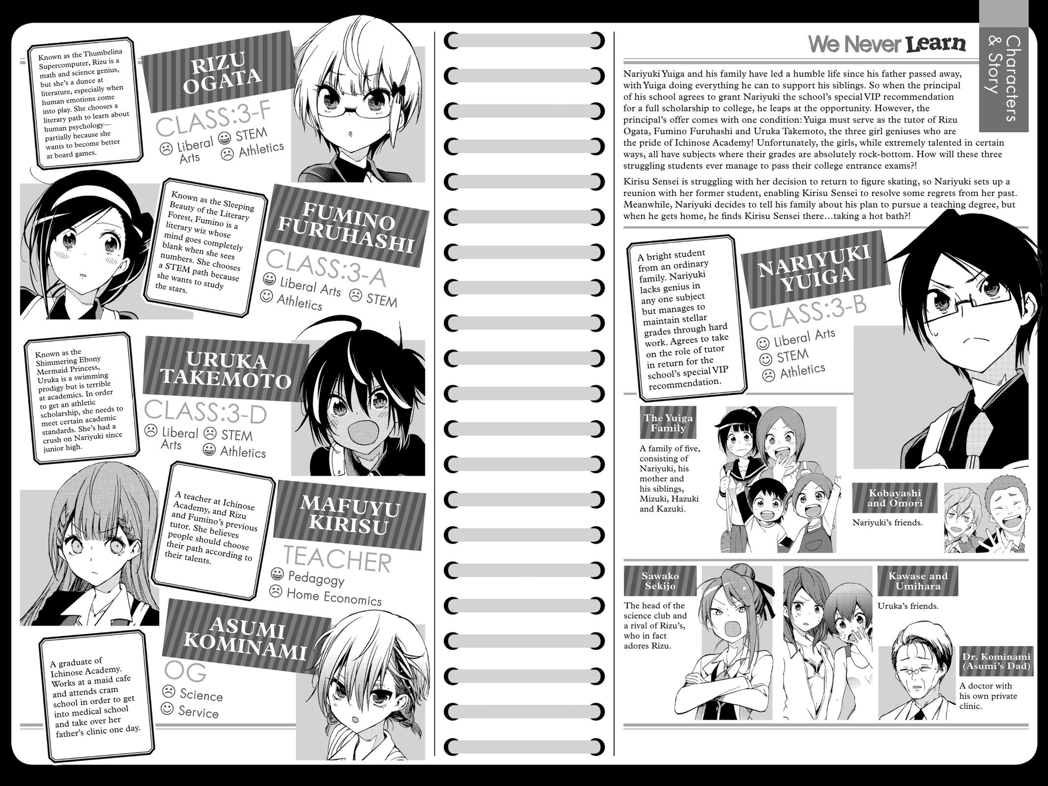 We Never Learn Chapter 106 - Page 5