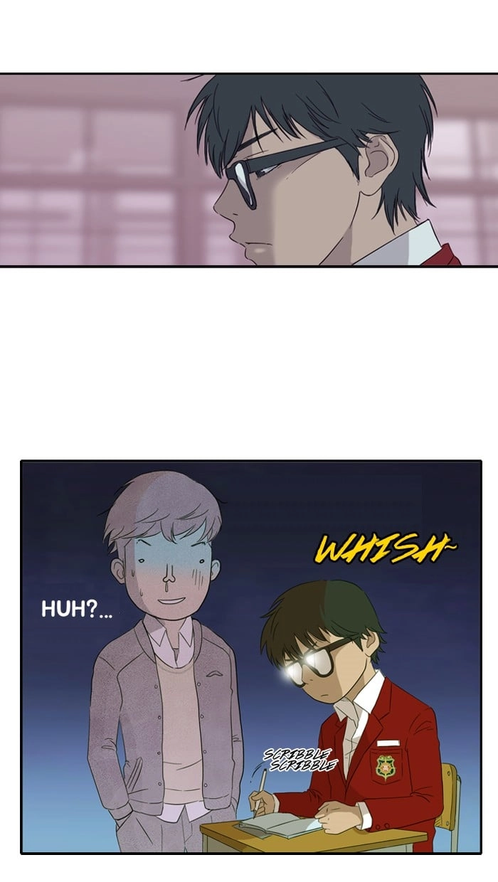 Wind Breaker Chapter 2 - Page 20