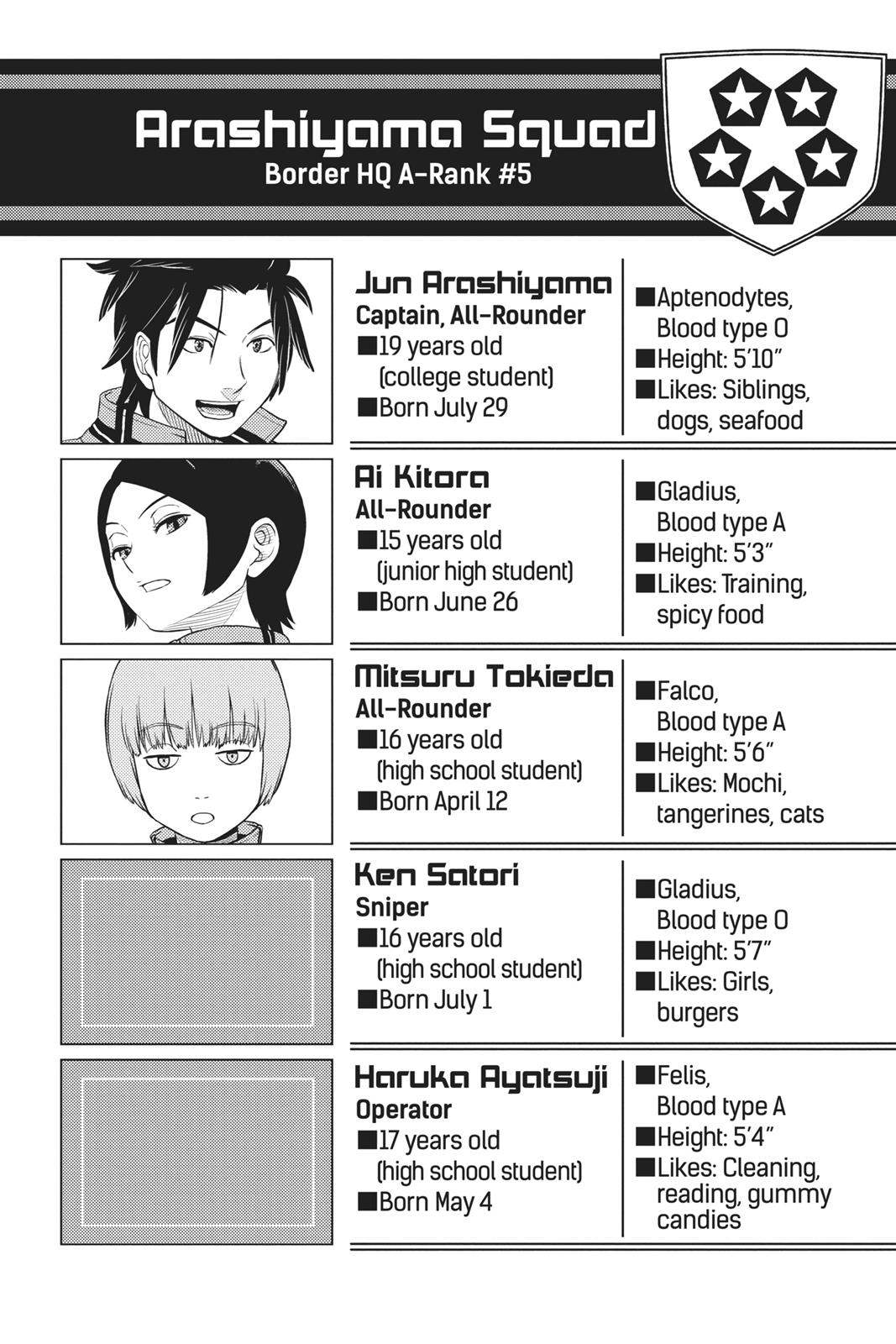 World Trigger Chapter 6 - Page 20