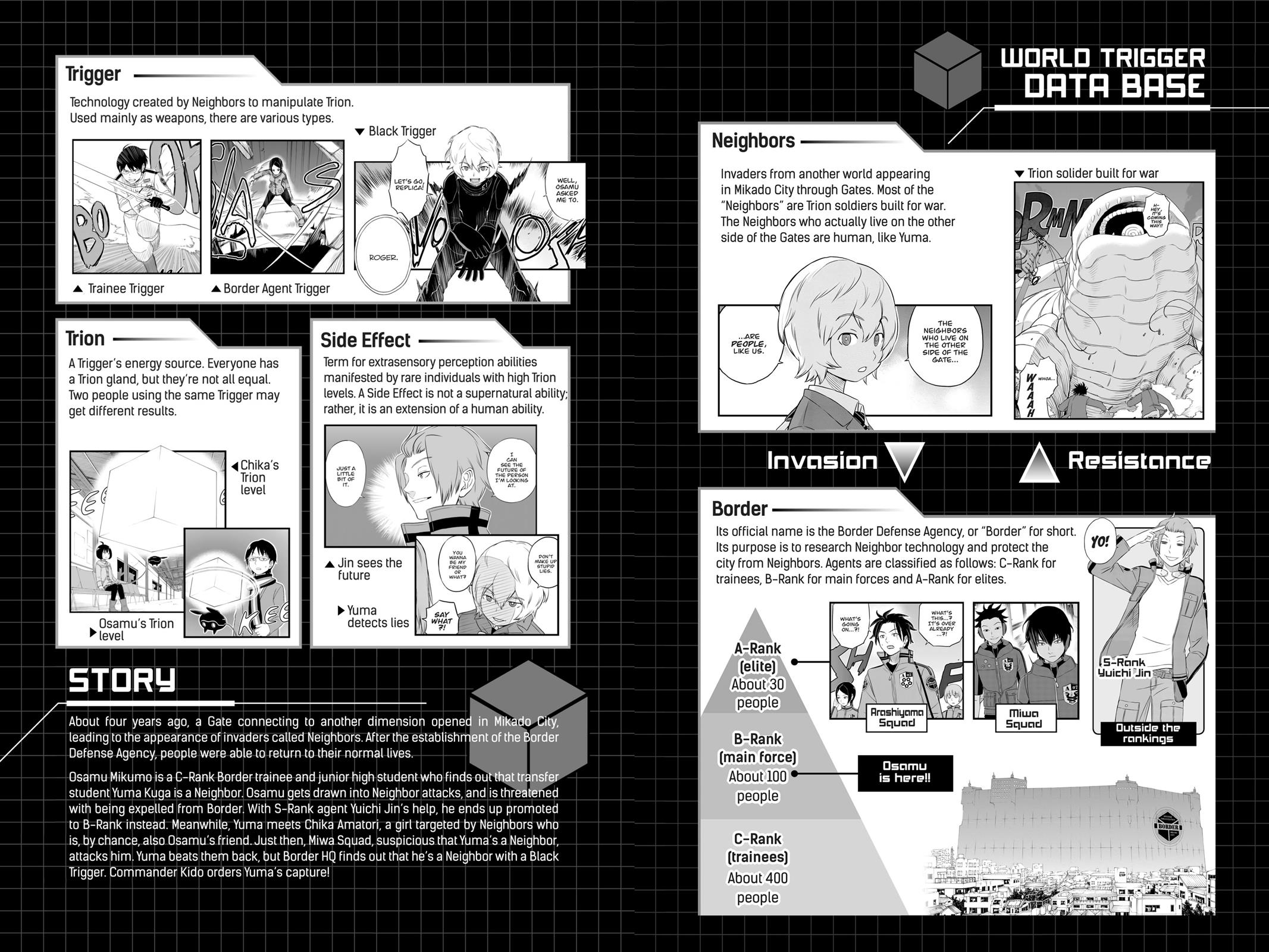 World Trigger Chapter 17 - Page 5