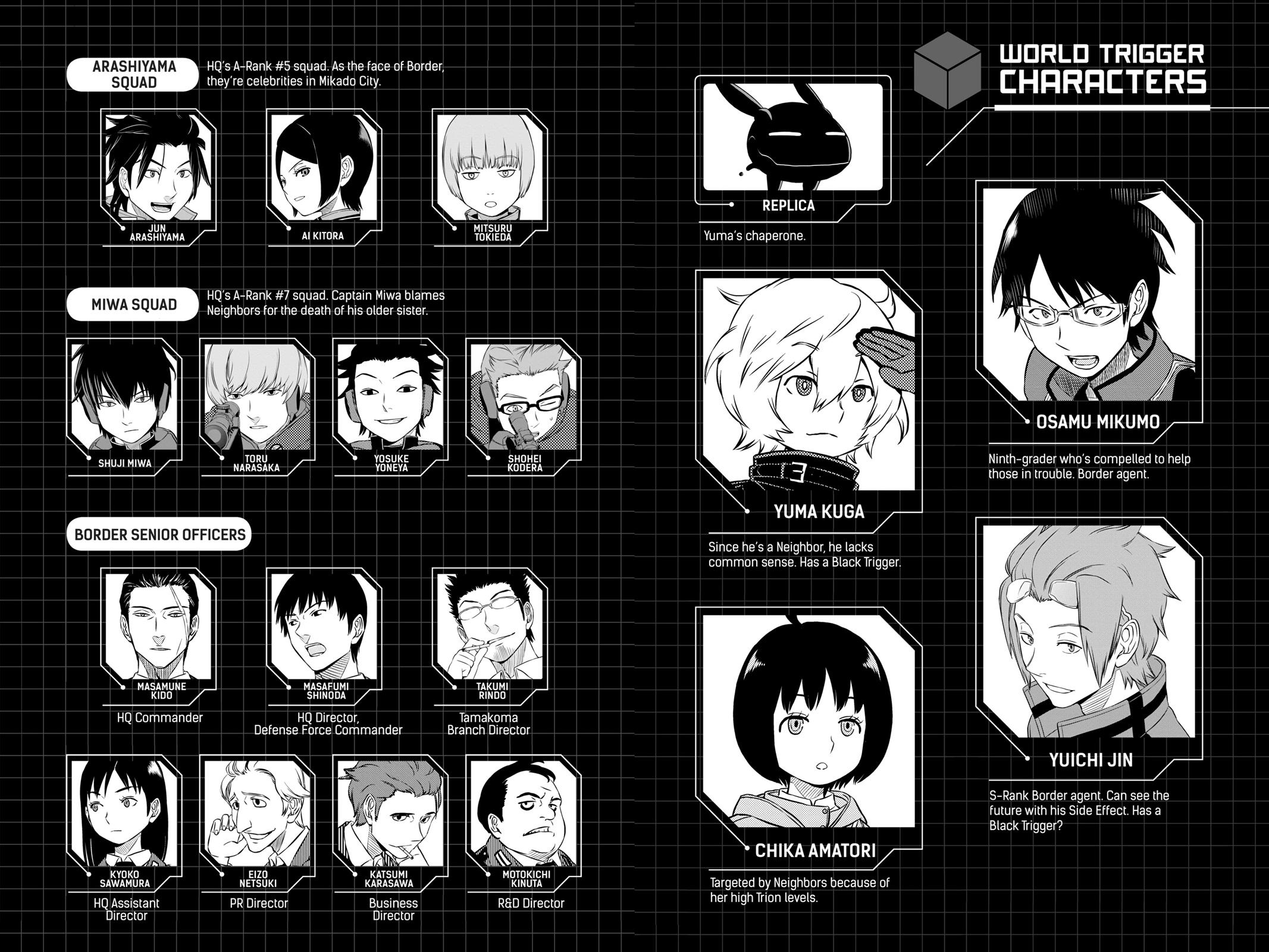 World Trigger Chapter 17 - Page 6