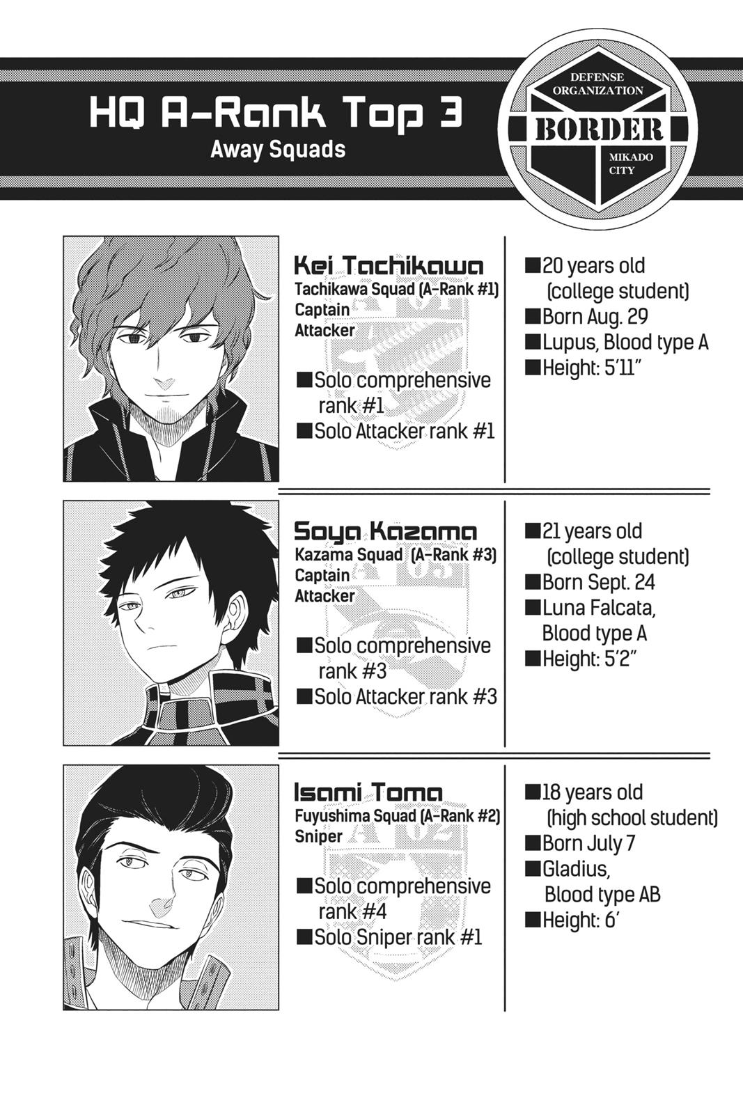 World Trigger Chapter 24 - Page 18