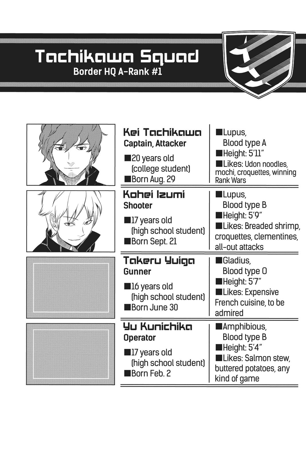 World Trigger Chapter 29 - Page 20