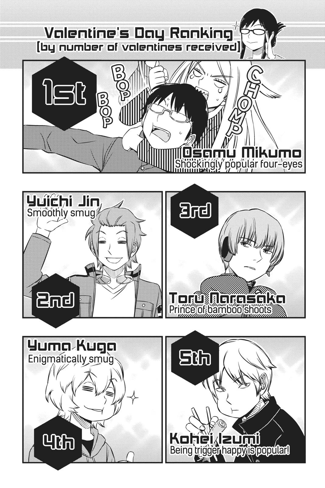 World Trigger Chapter 40 - Page 20