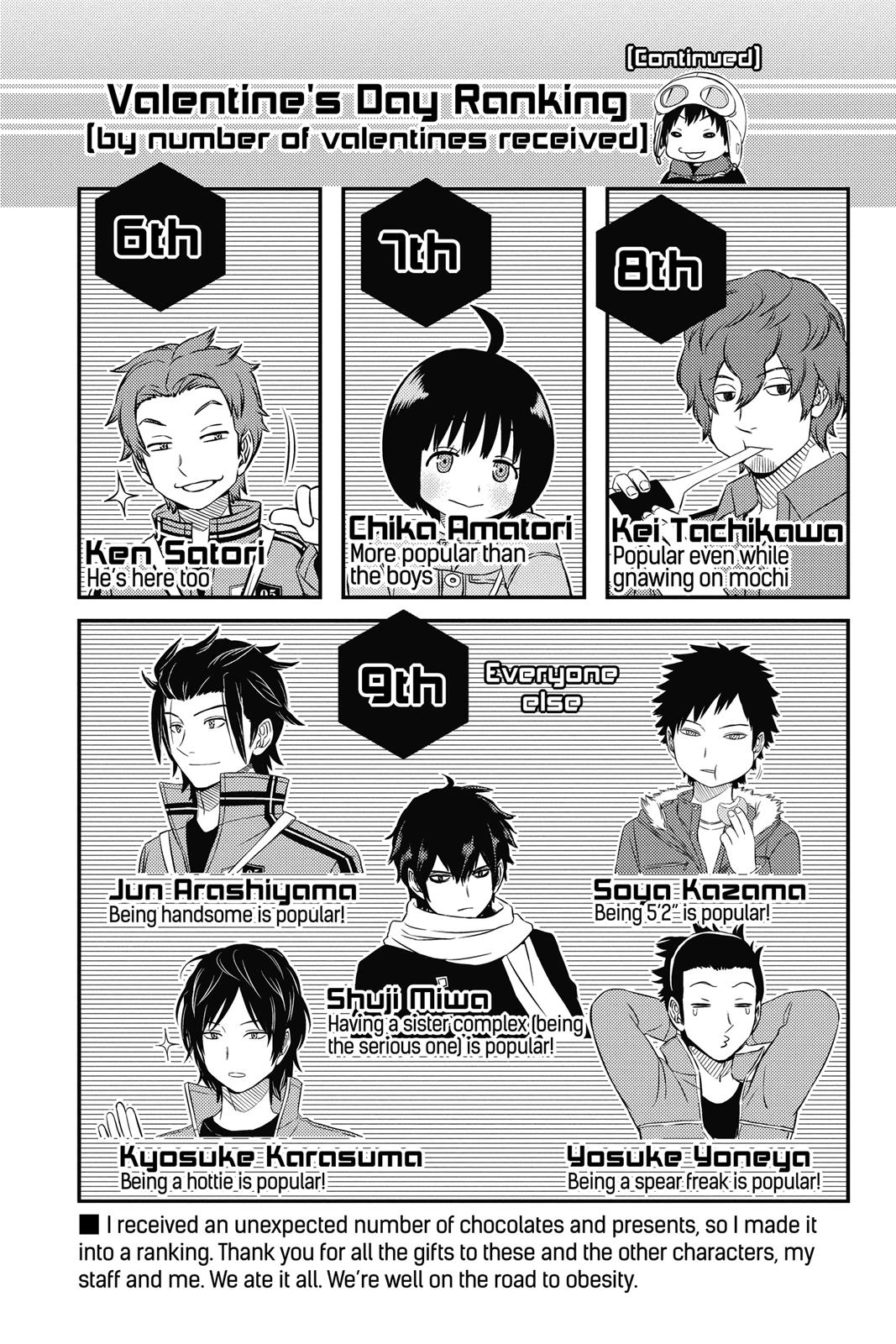 World Trigger Chapter 41 - Page 20
