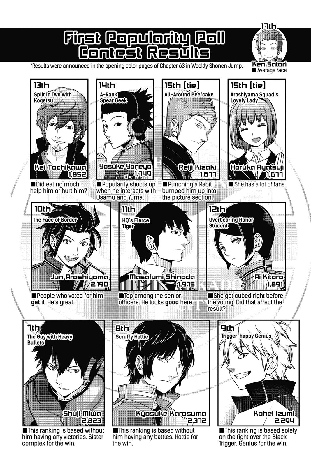 World Trigger Chapter 62 - Page 25