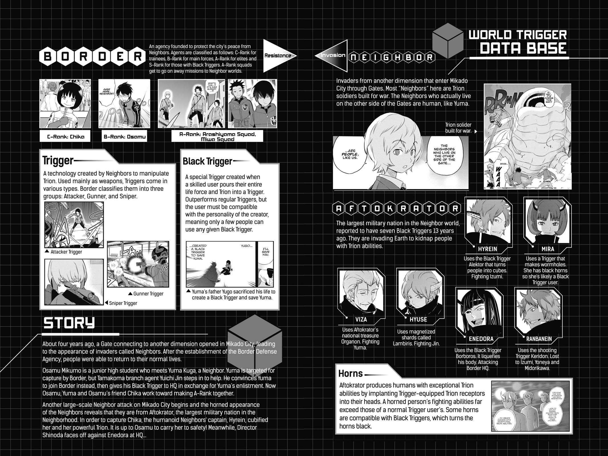 World Trigger Chapter 71 - Page 5
