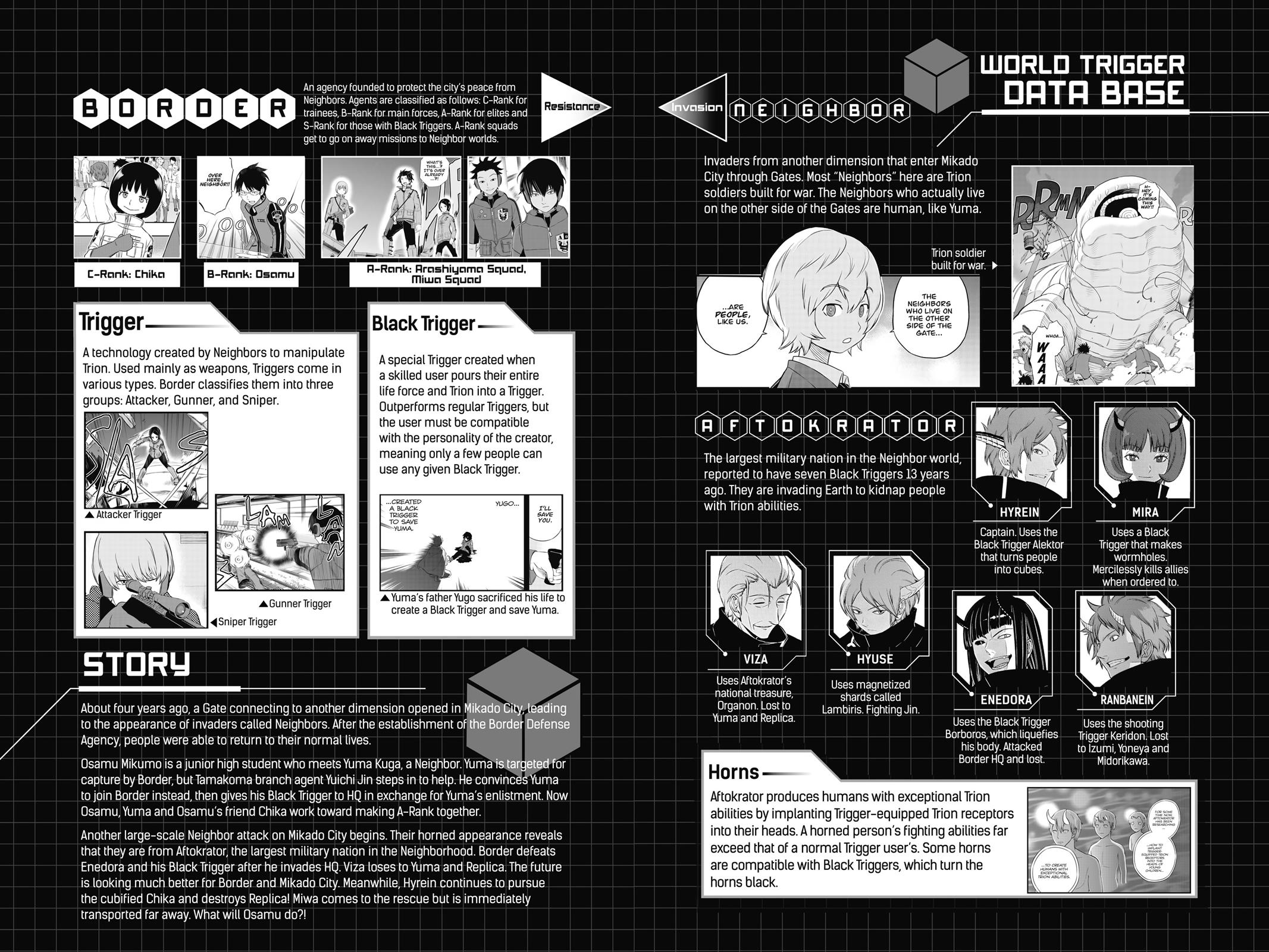 World Trigger Chapter 80 - Page 5
