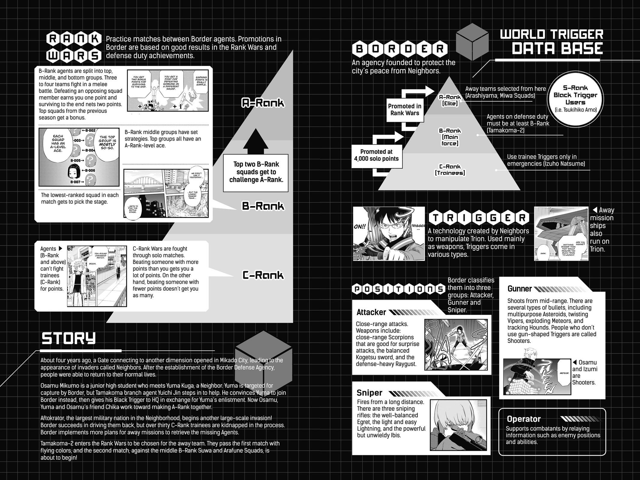World Trigger Chapter 89 - Page 5