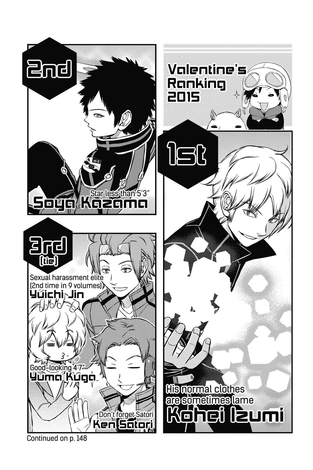 World Trigger Chapter 93 - Page 20