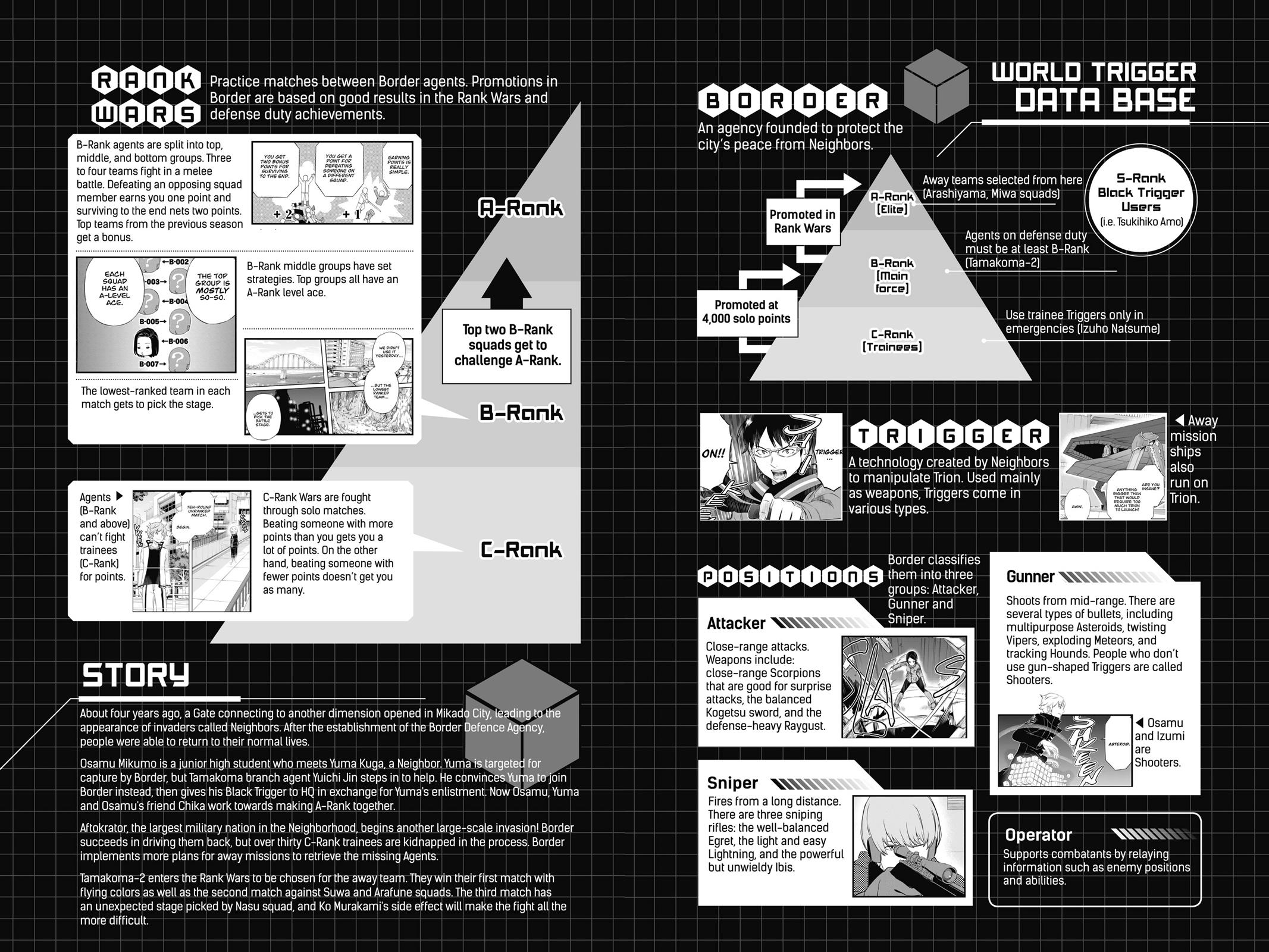 World Trigger Chapter 98 - Page 5