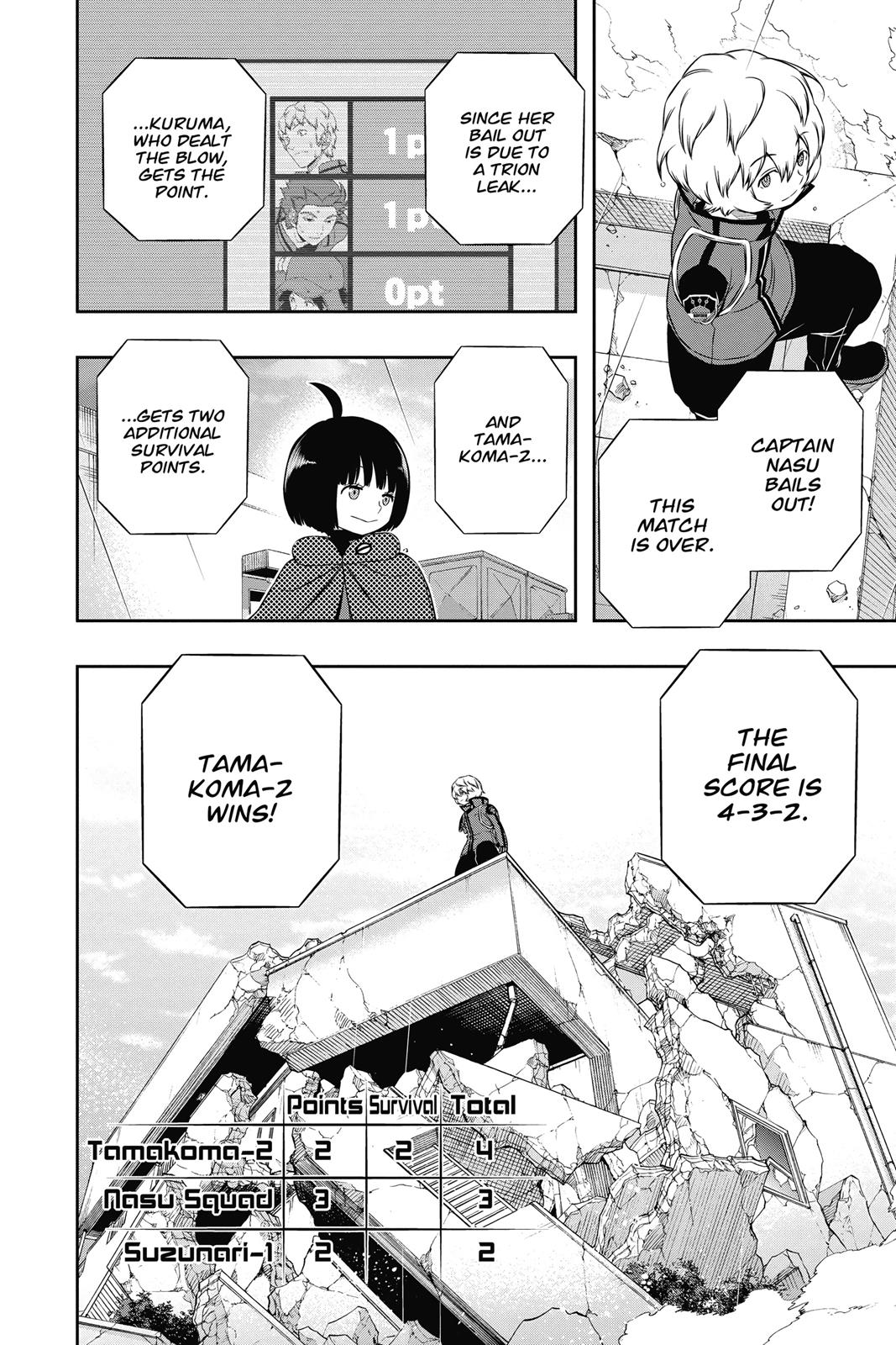 World Trigger Chapter 102 - Page 19
