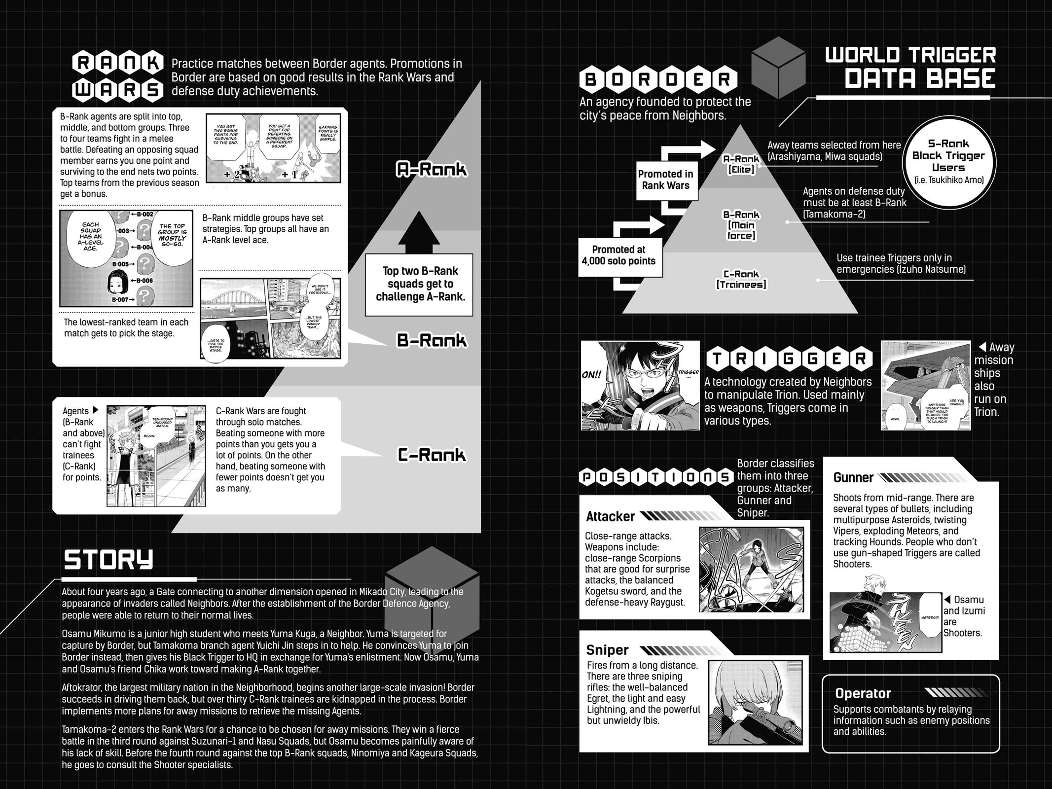 World Trigger Chapter 107 - Page 5