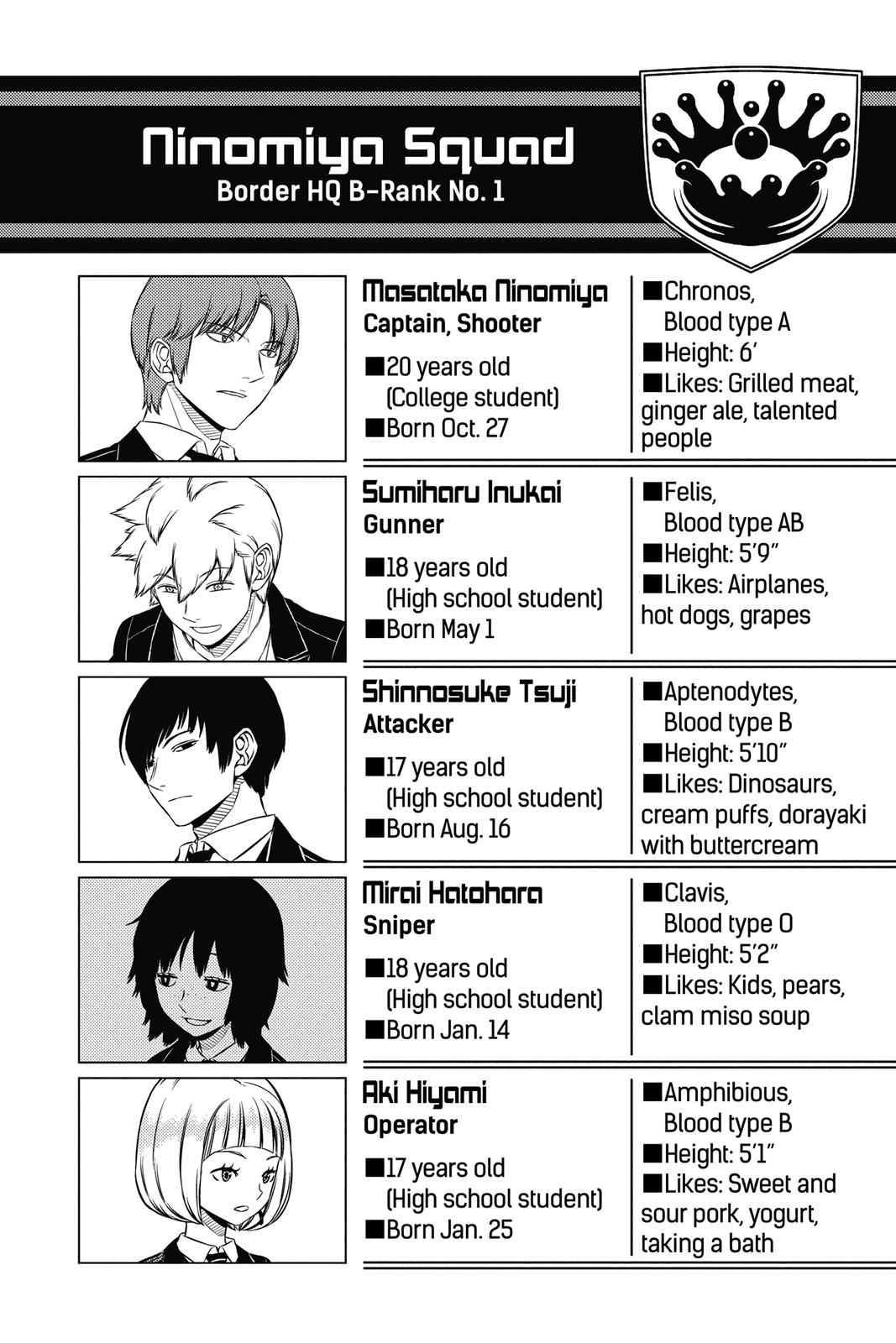 World Trigger Chapter 112 - Page 19