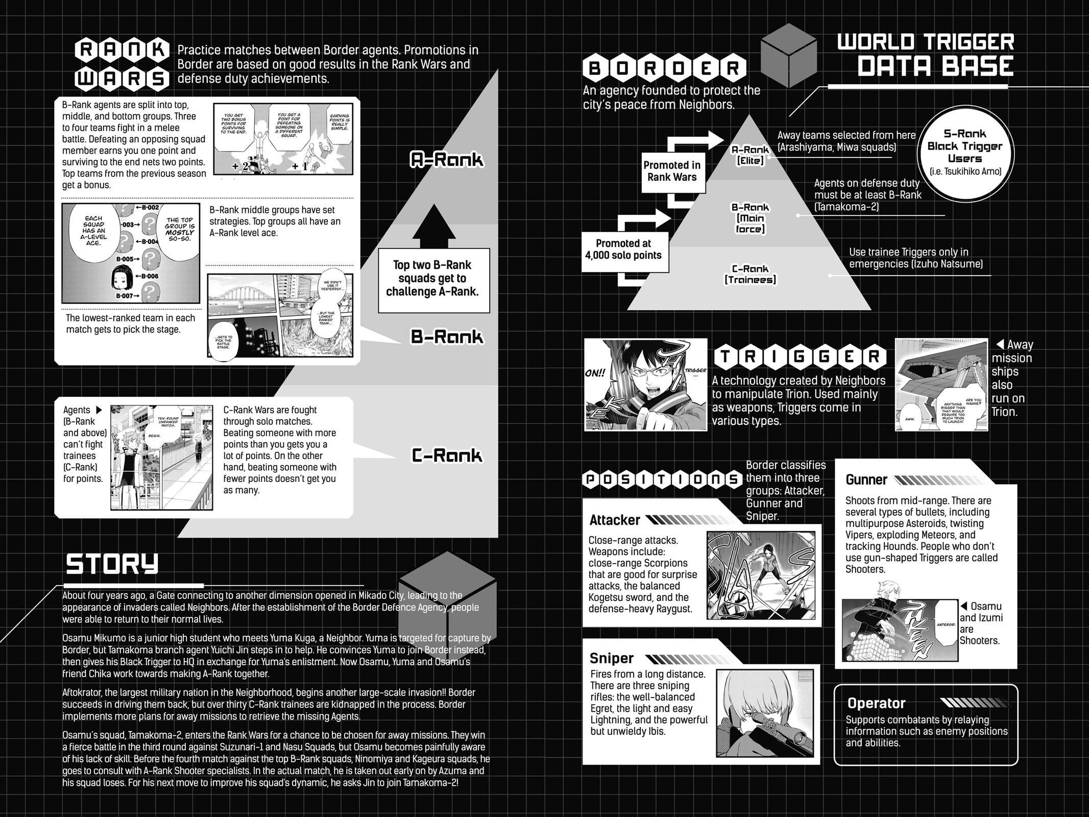 World Trigger Chapter 116 - Page 5
