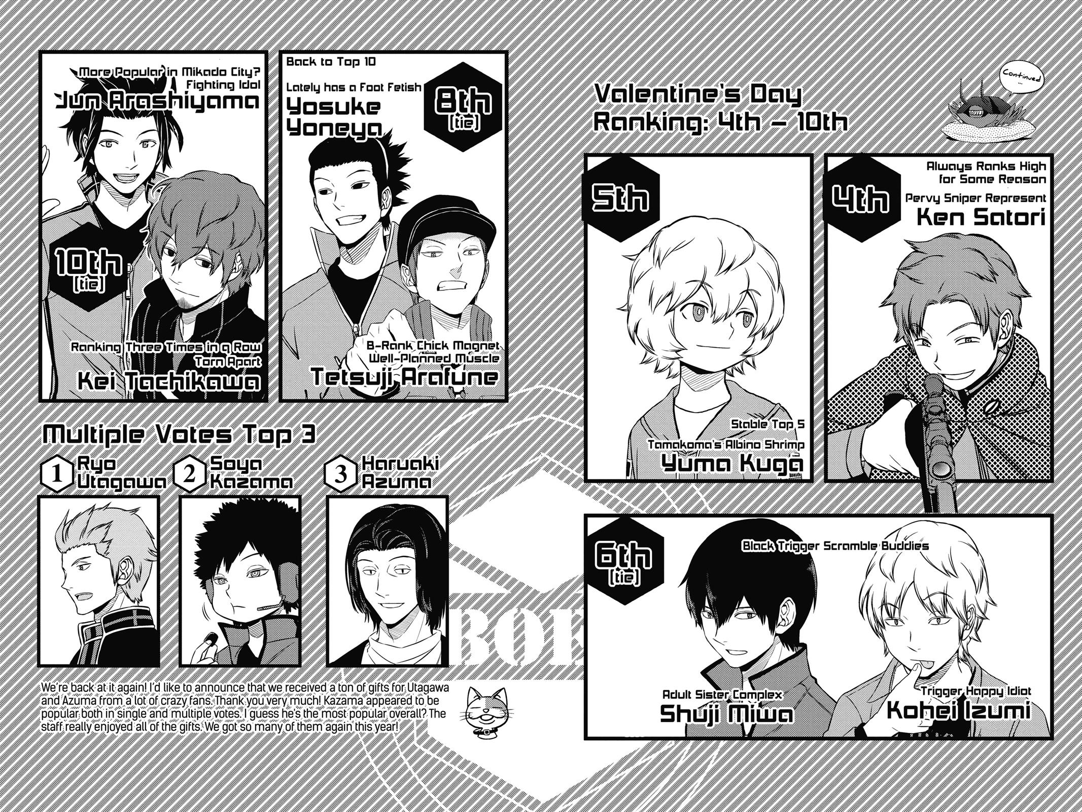 World Trigger Chapter 133 - Page 19