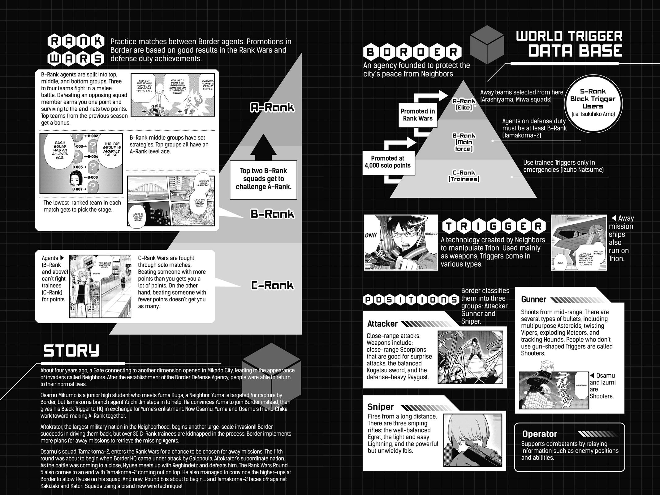 World Trigger Chapter 152 - Page 5