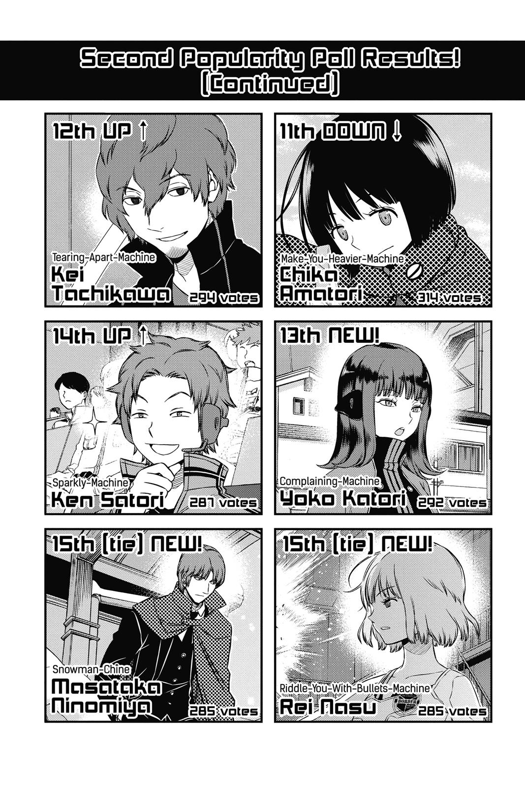 World Trigger Chapter 159 - Page 20