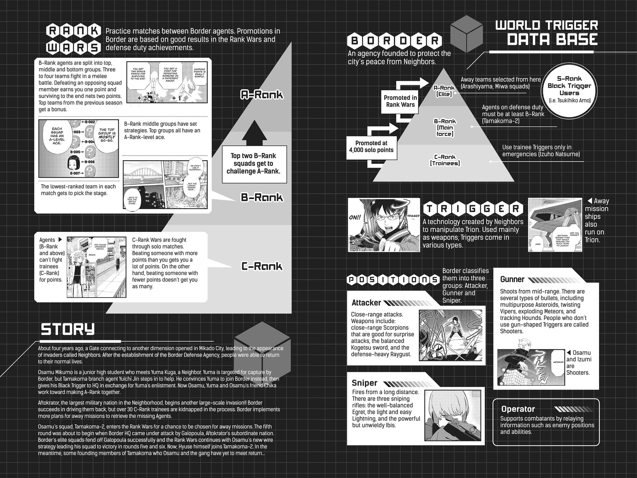 World Trigger Chapter 161 - Page 5
