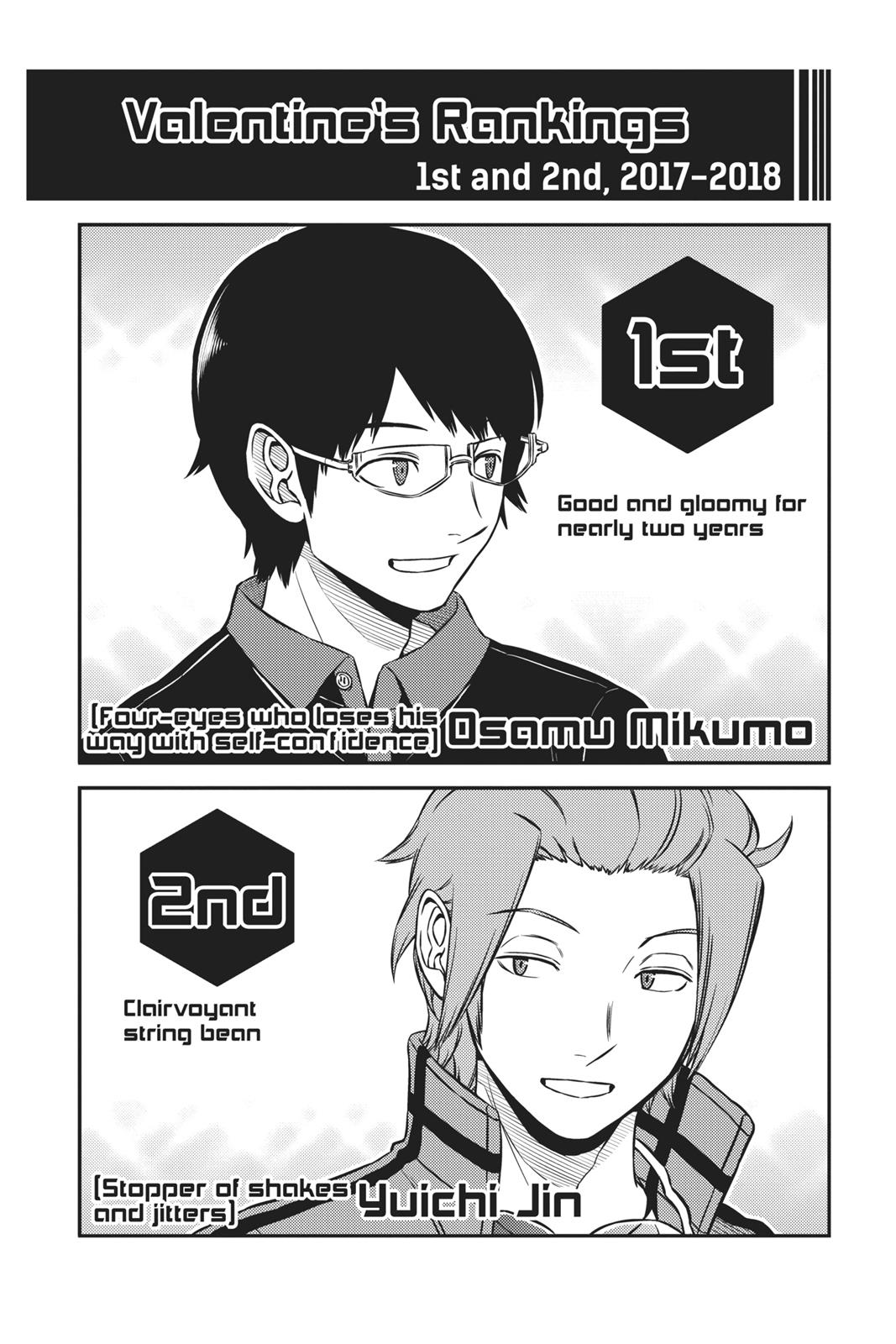 World Trigger Chapter 164 - Page 20