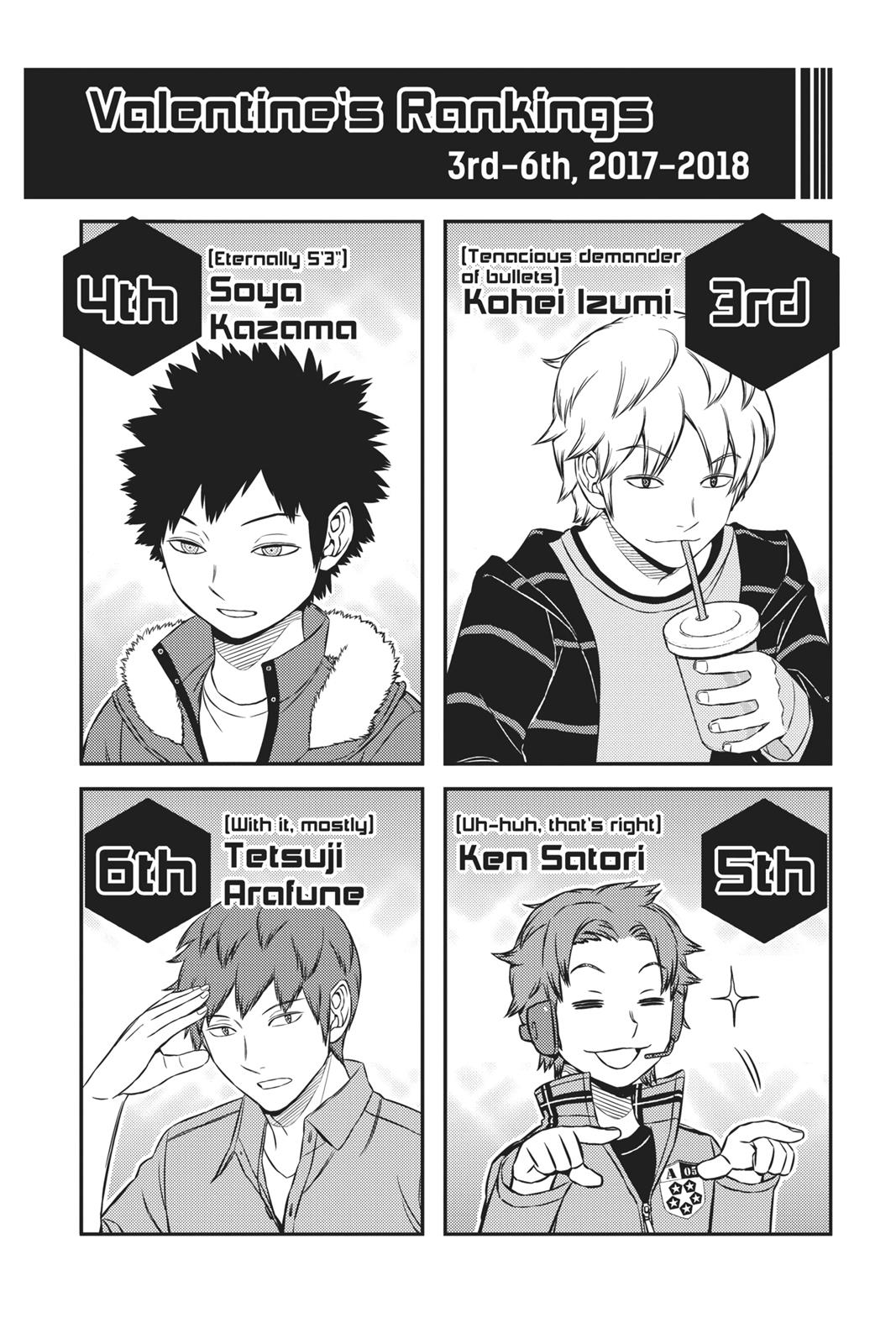 World Trigger Chapter 165 - Page 20