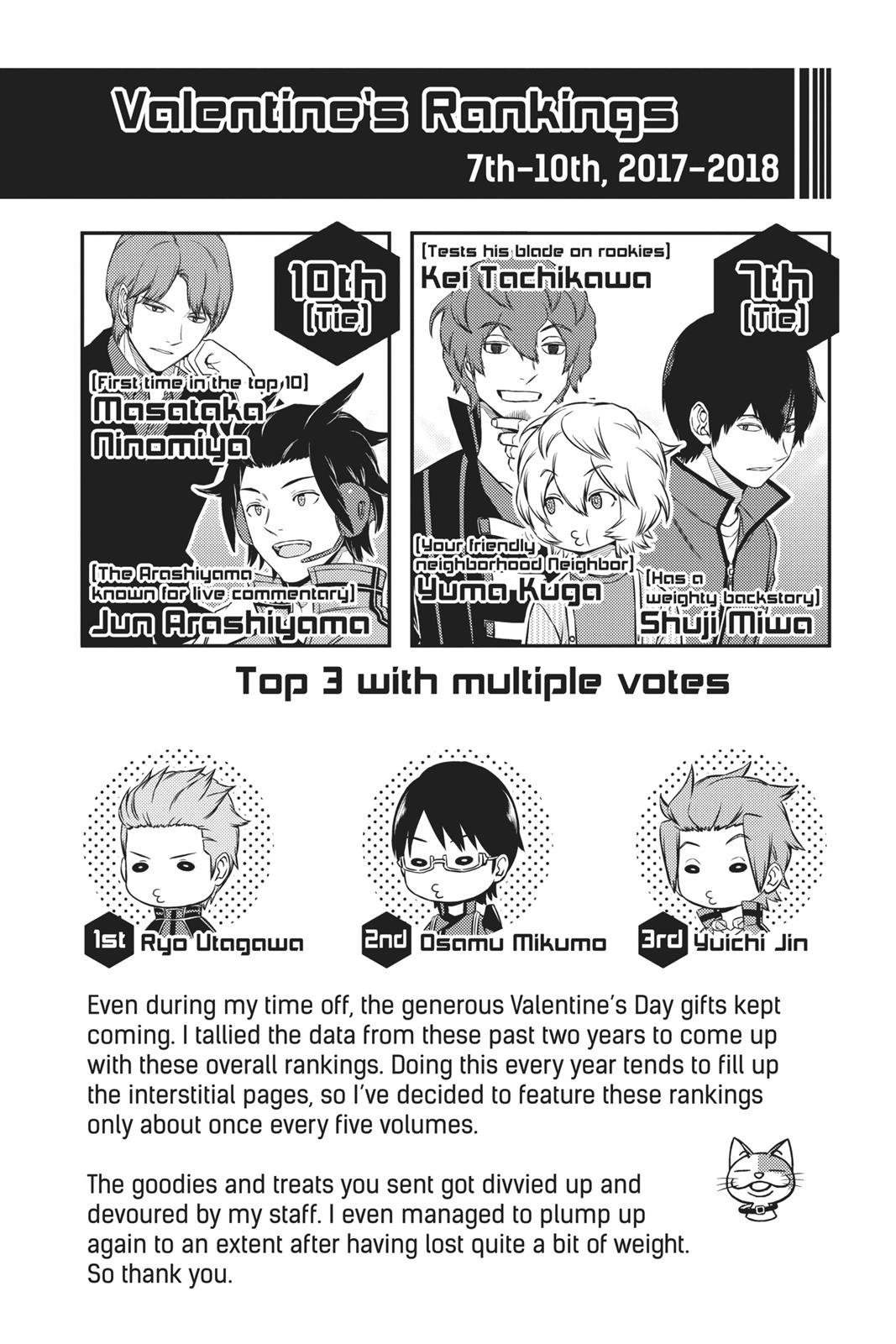 World Trigger Chapter 166 - Page 19
