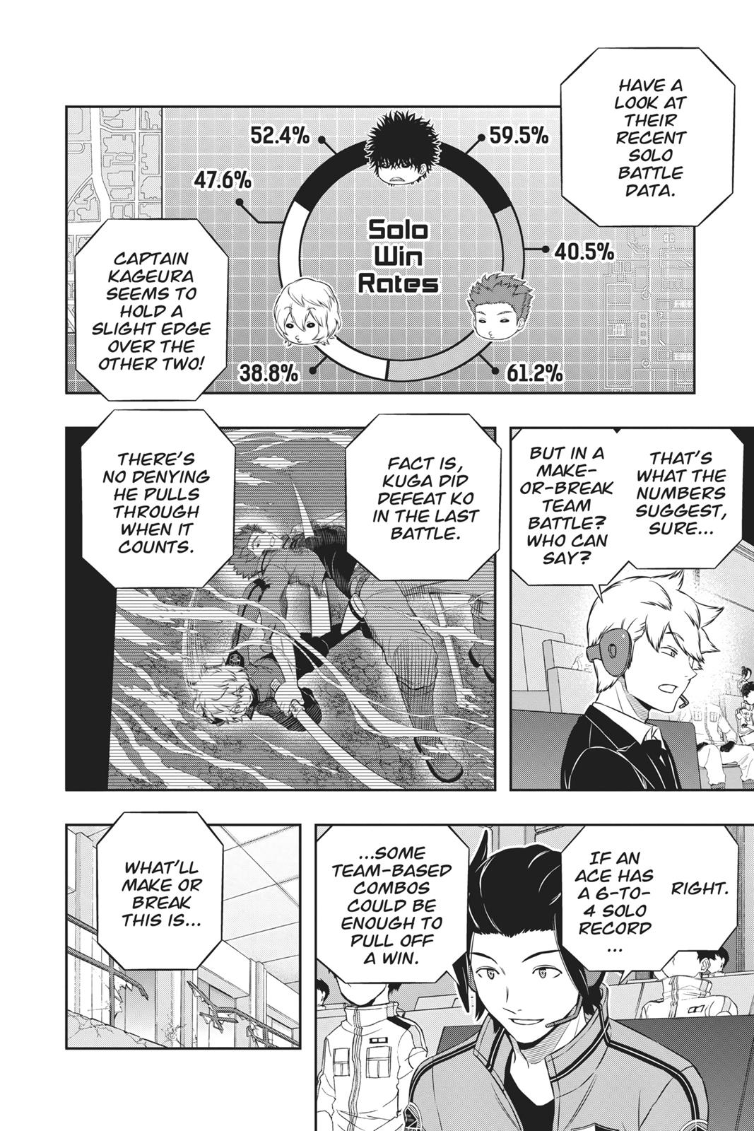 World Trigger Chapter 168 - Page 6