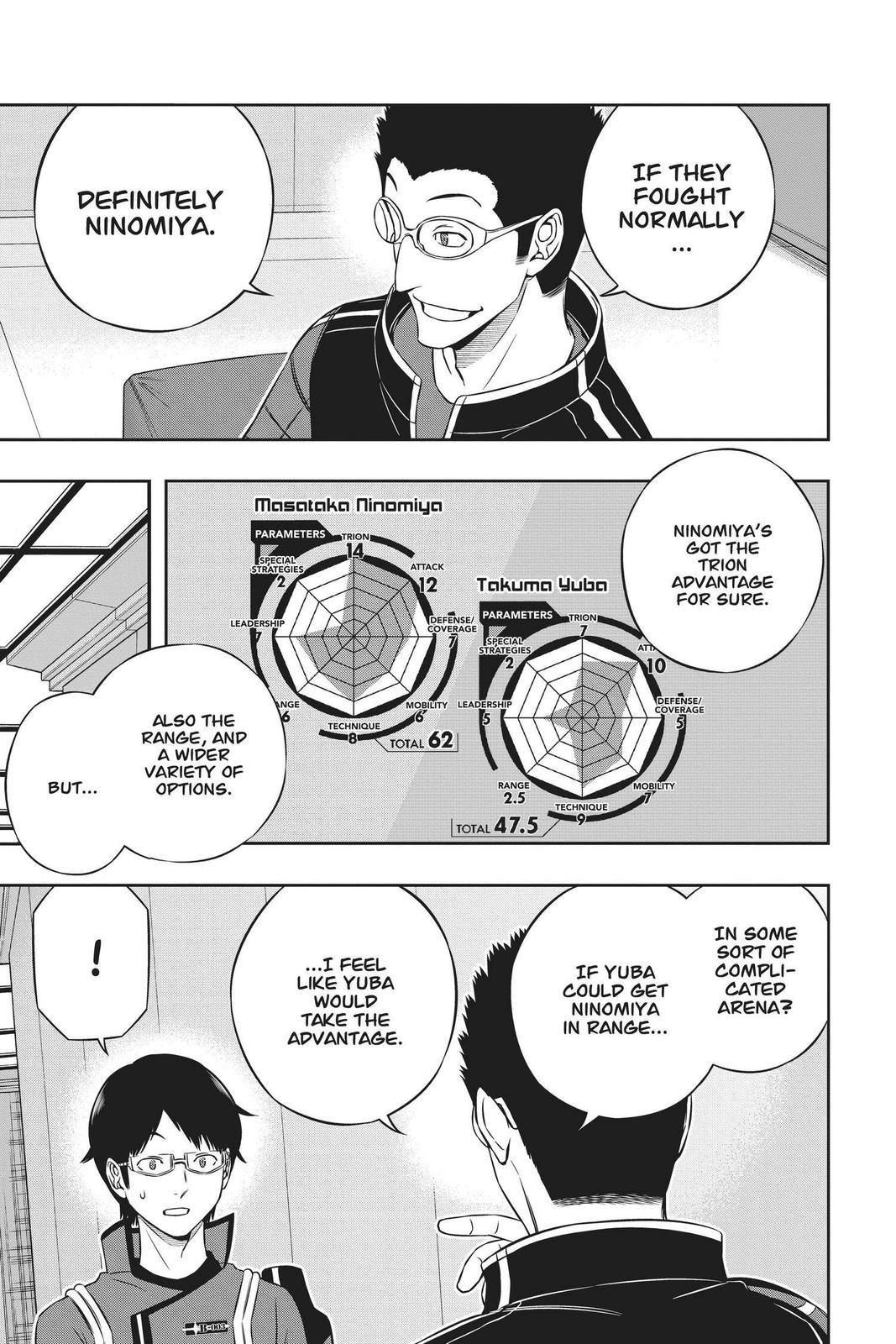 World Trigger Chapter 180 - Page 14