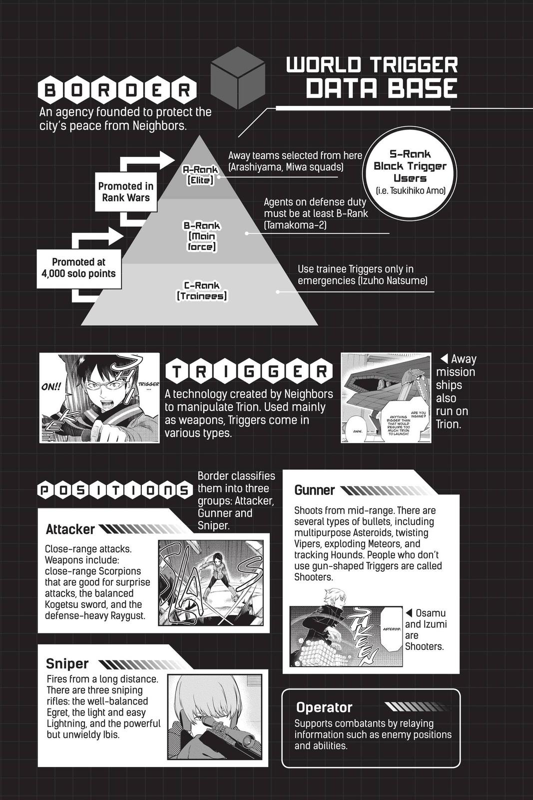 World Trigger Chapter 188 - Page 5