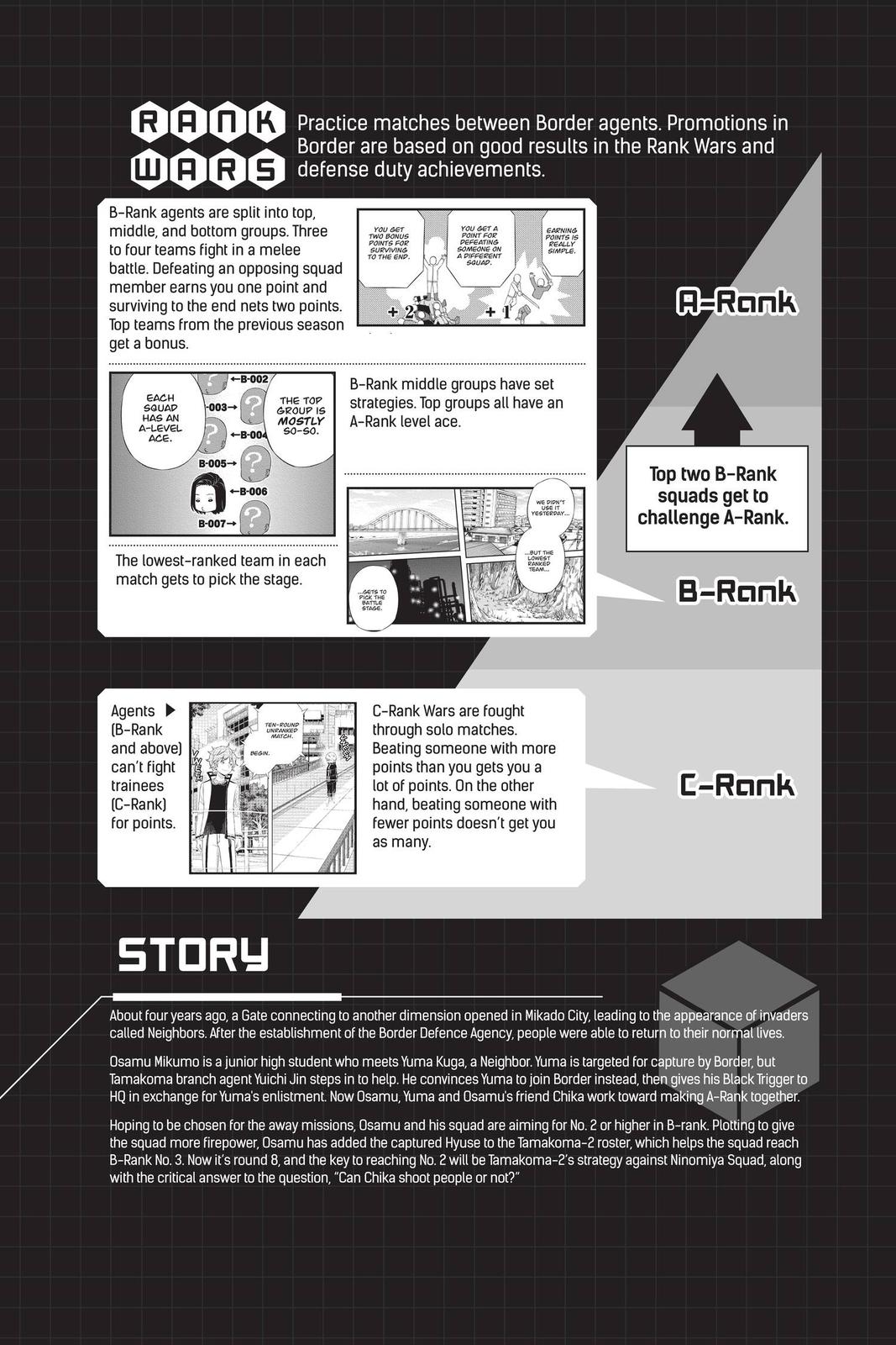 World Trigger Chapter 188 - Page 6