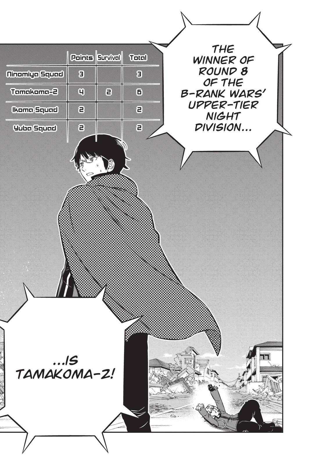 World Trigger Chapter 195 - Page 20