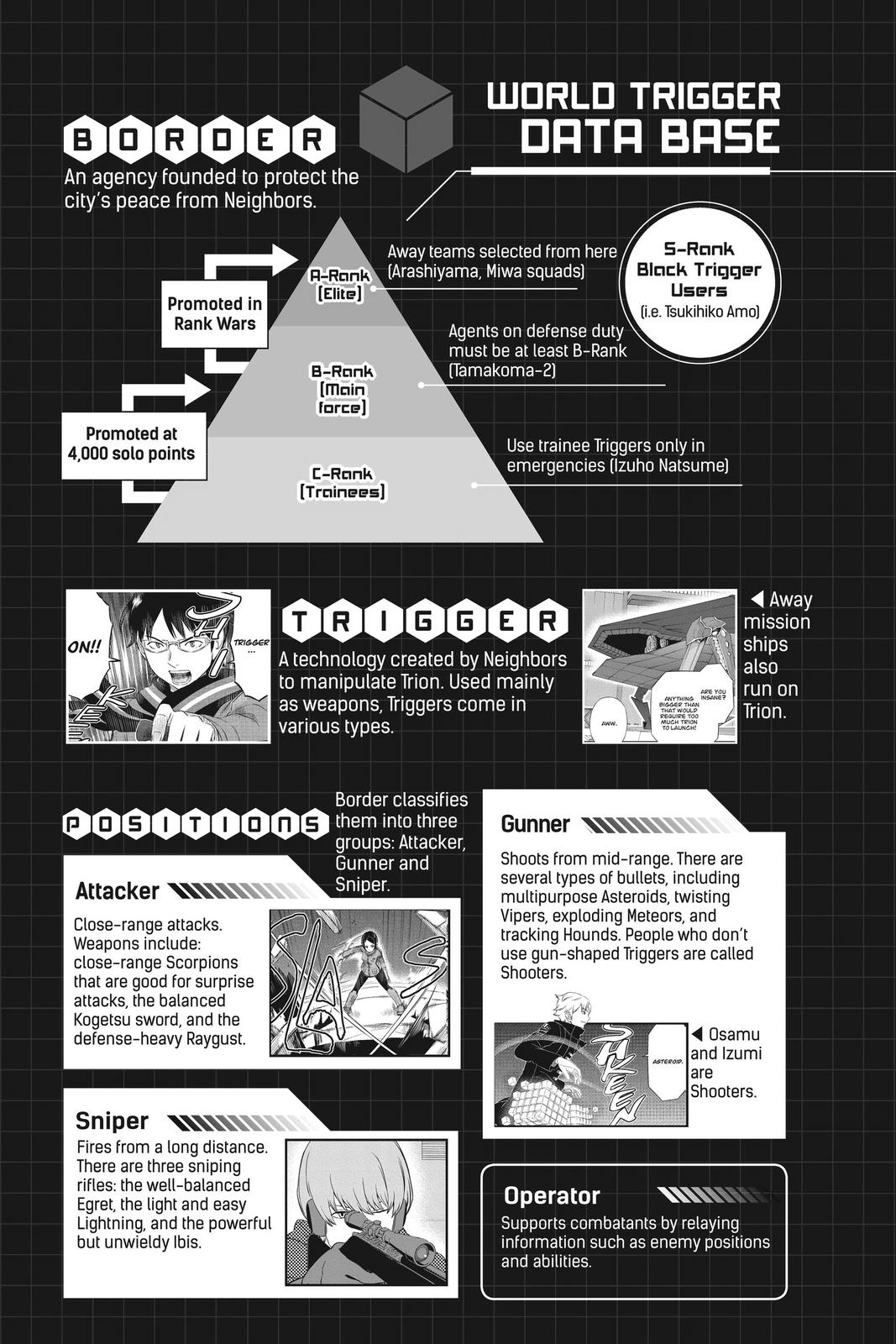 World Trigger Chapter 197 - Page 5