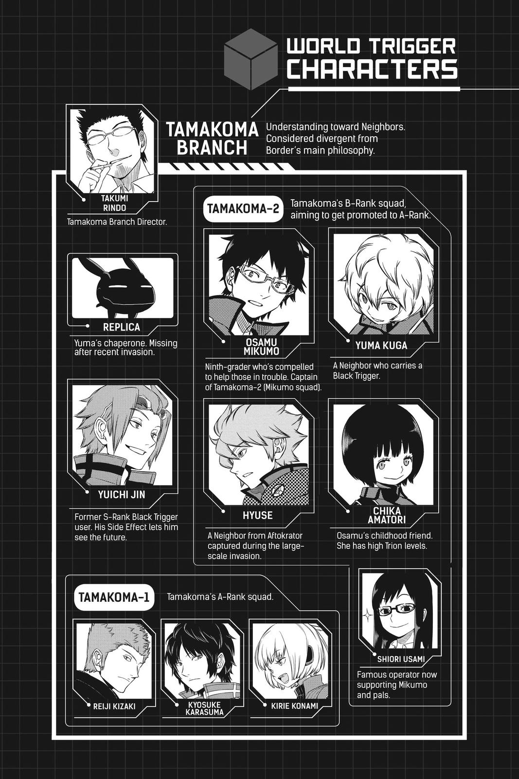 World Trigger Chapter 197 - Page 7