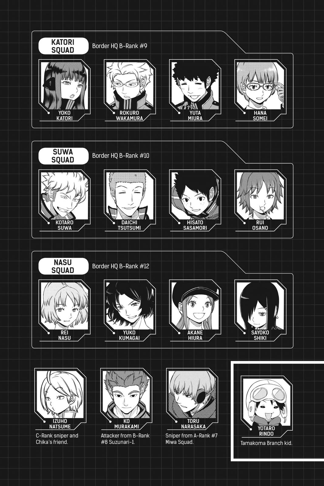 World Trigger Chapter 197 - Page 8