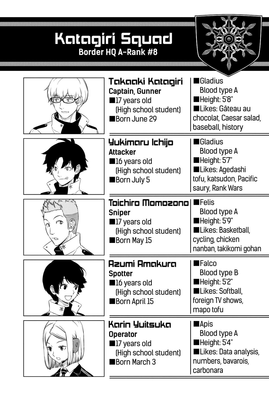 World Trigger Chapter 208 - Page 24