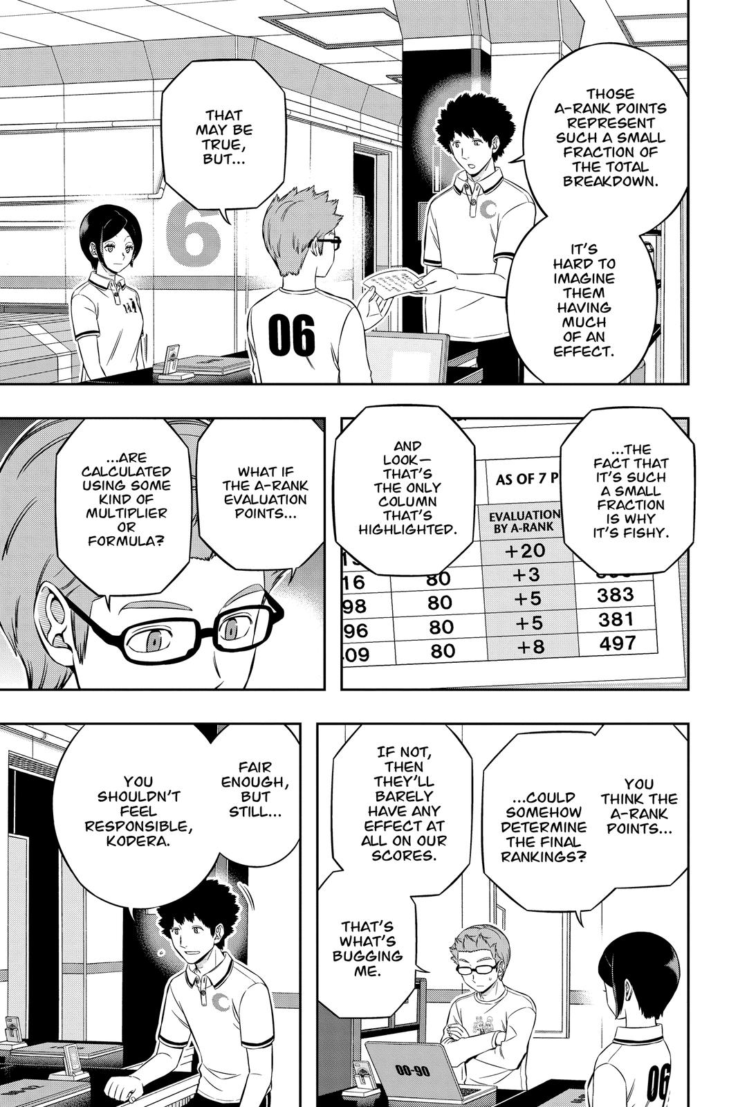 World Trigger Chapter 212 - Page 7