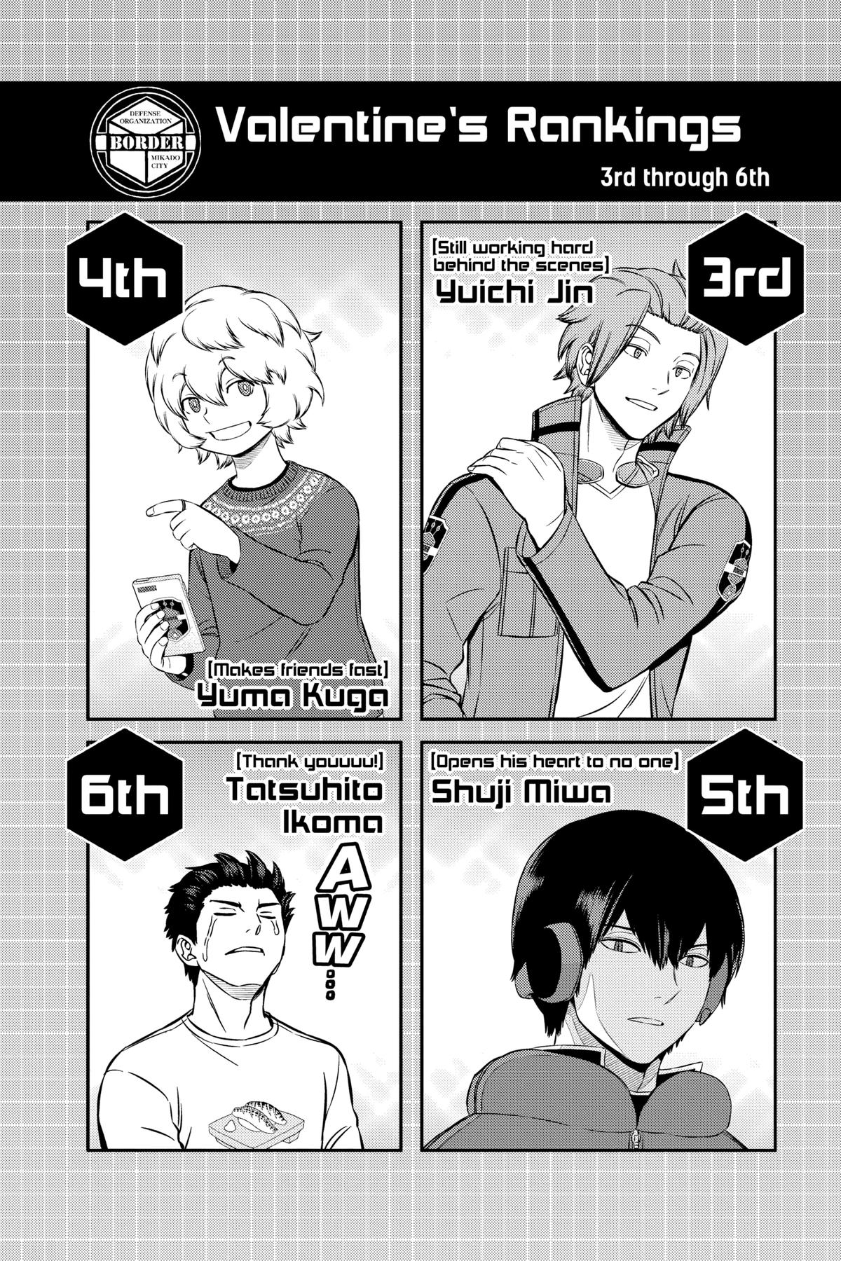 World Trigger Chapter 217 - Page 18