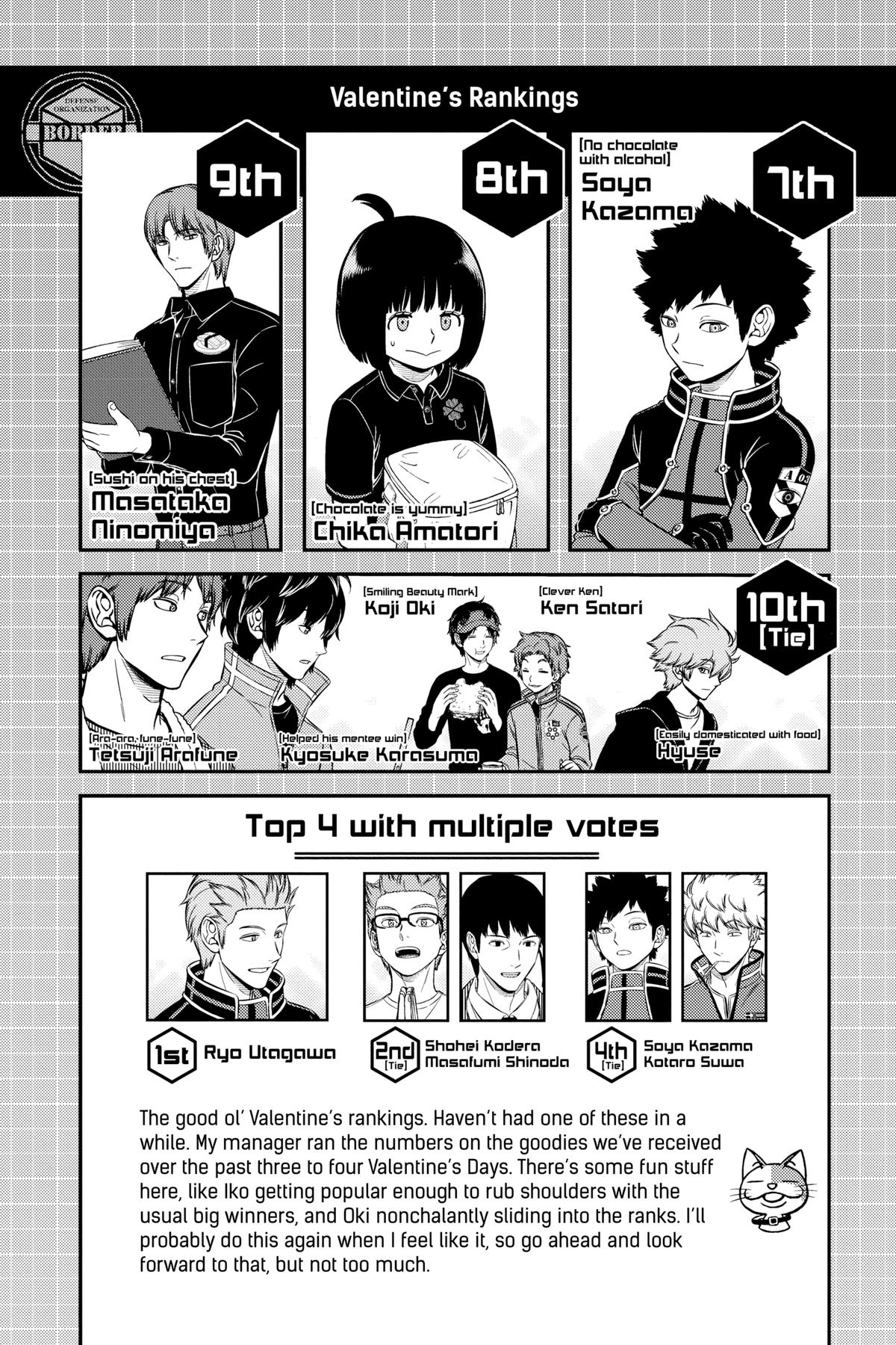 World Trigger Chapter 218 - Page 24