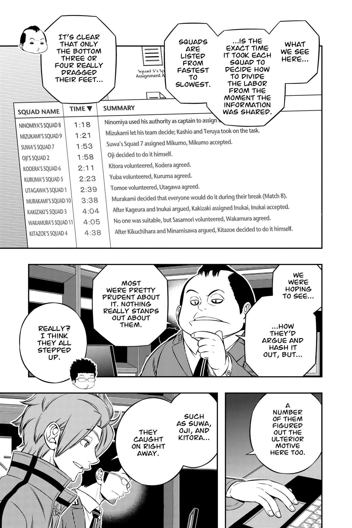 World Trigger Chapter 219 - Page 7