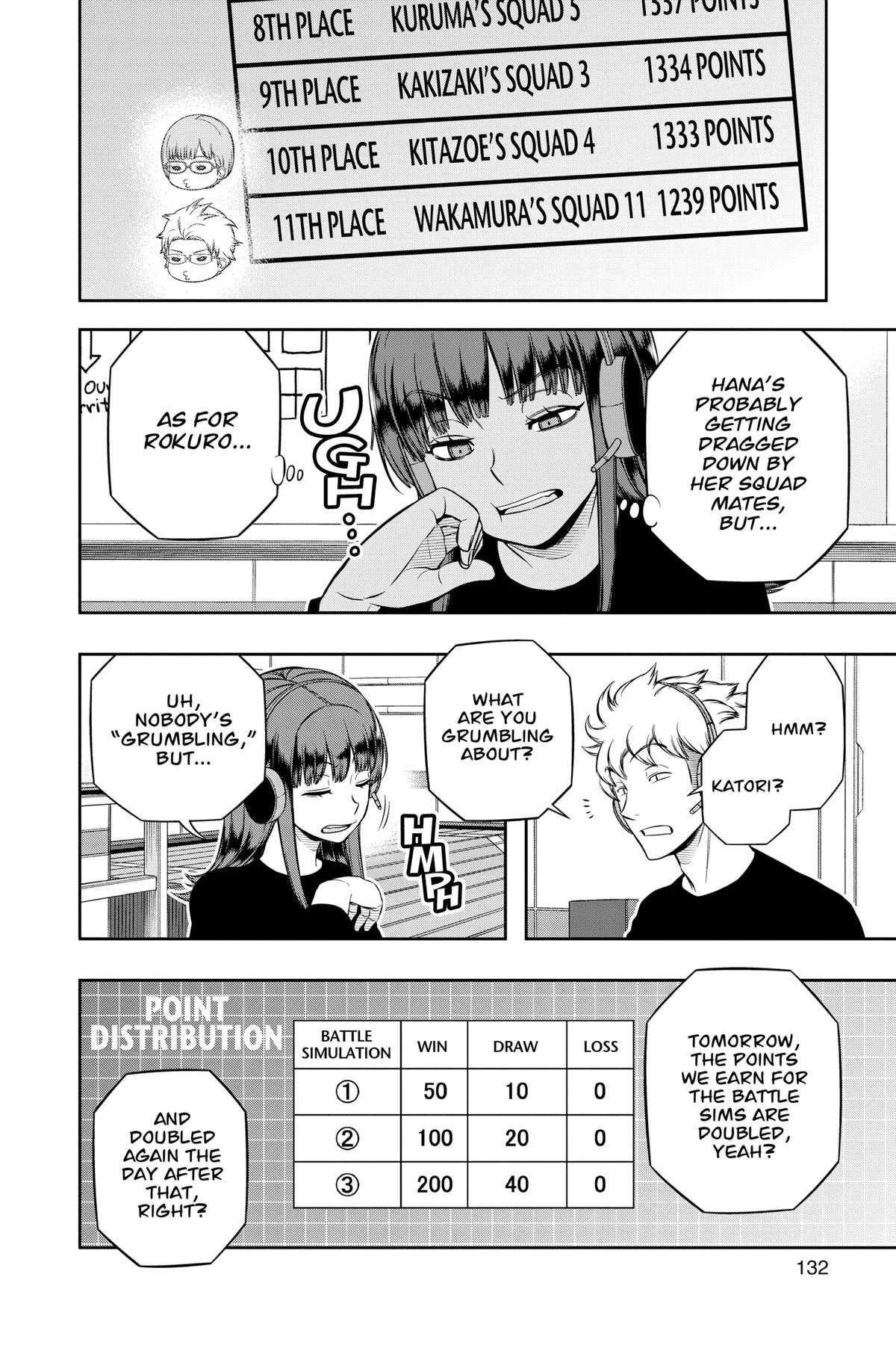 World Trigger Chapter 220 - Page 4