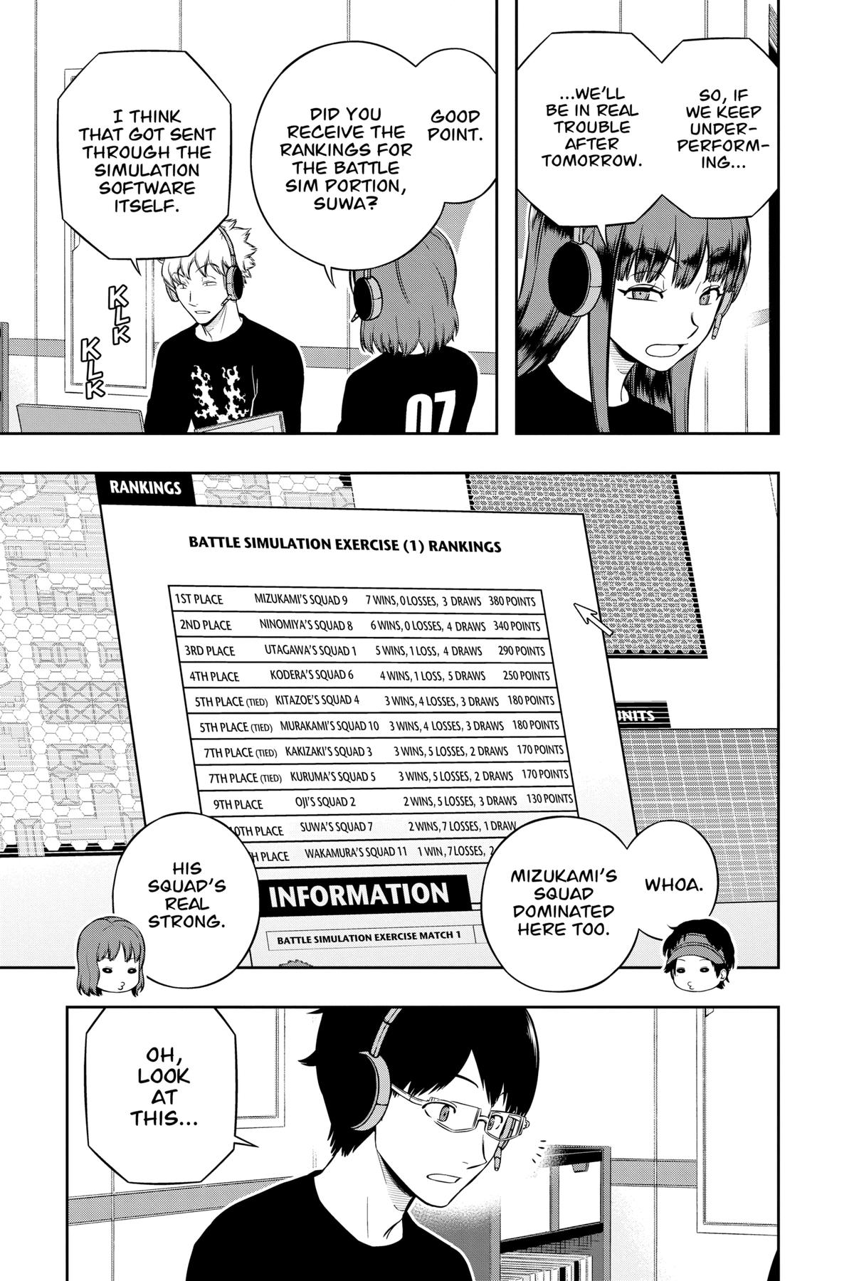World Trigger Chapter 220 - Page 5