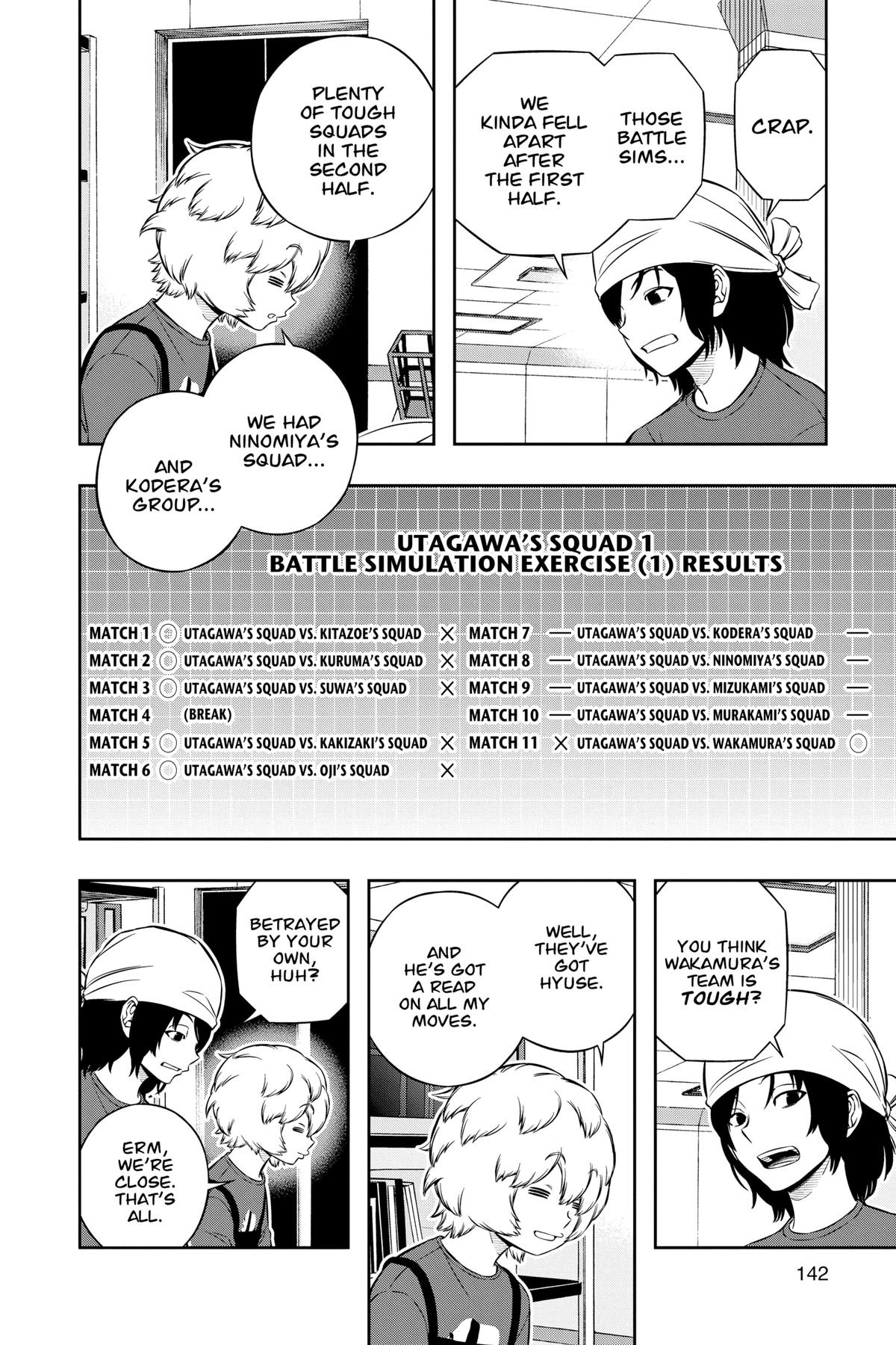 World Trigger Chapter 220 - Page 14