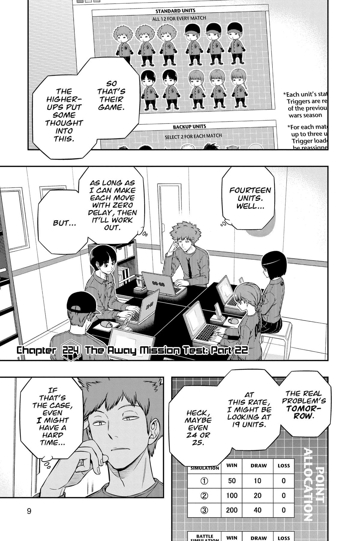 World Trigger Chapter 224 - Page 10
