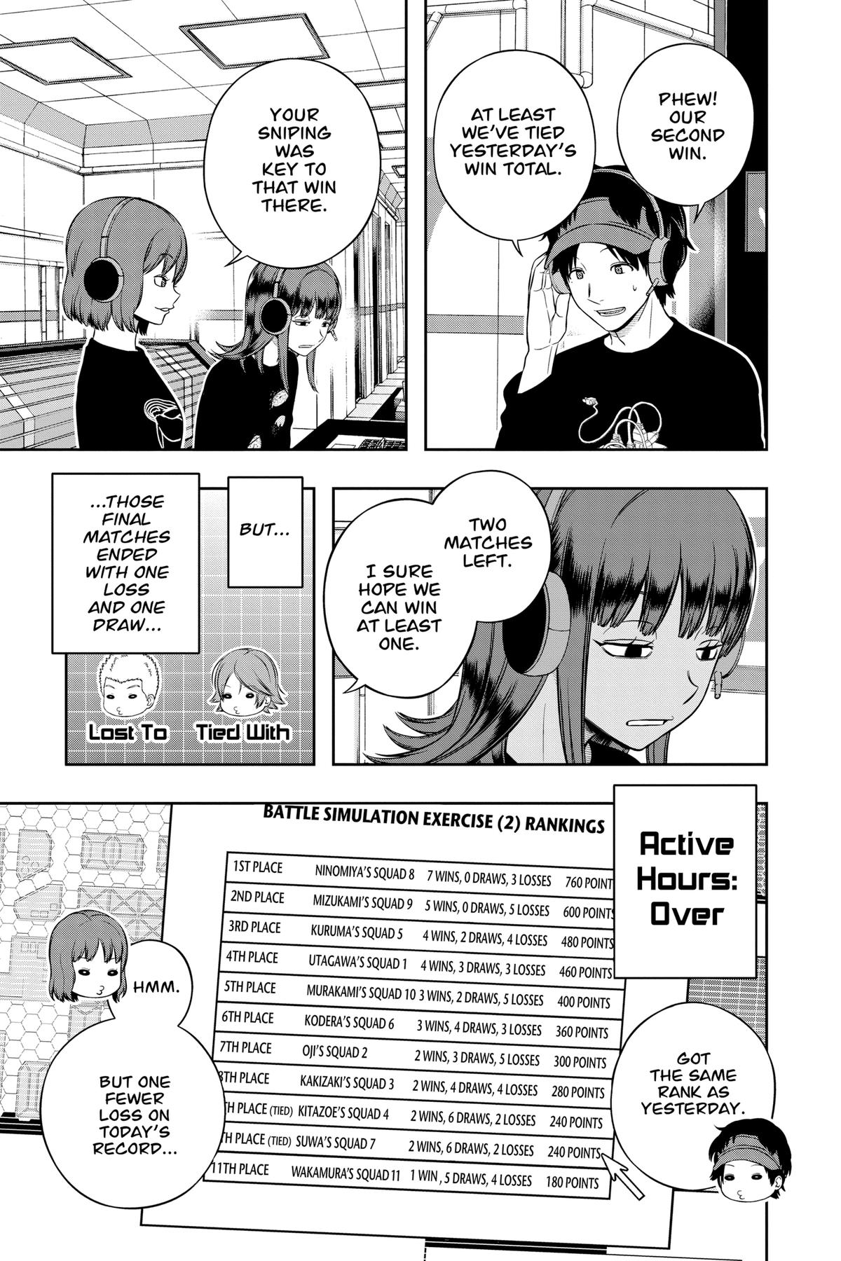 World Trigger Chapter 224 - Page 32