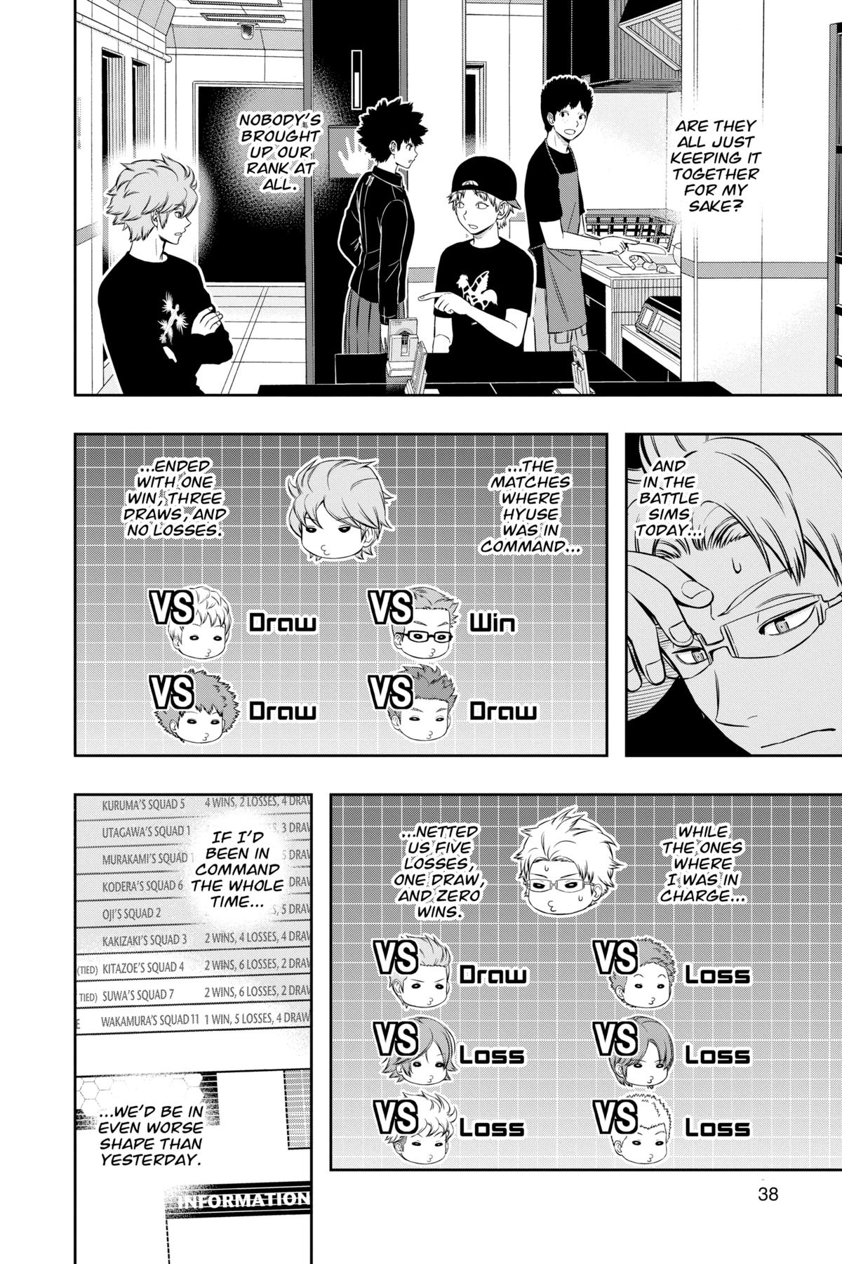 World Trigger Chapter 225 - Page 4