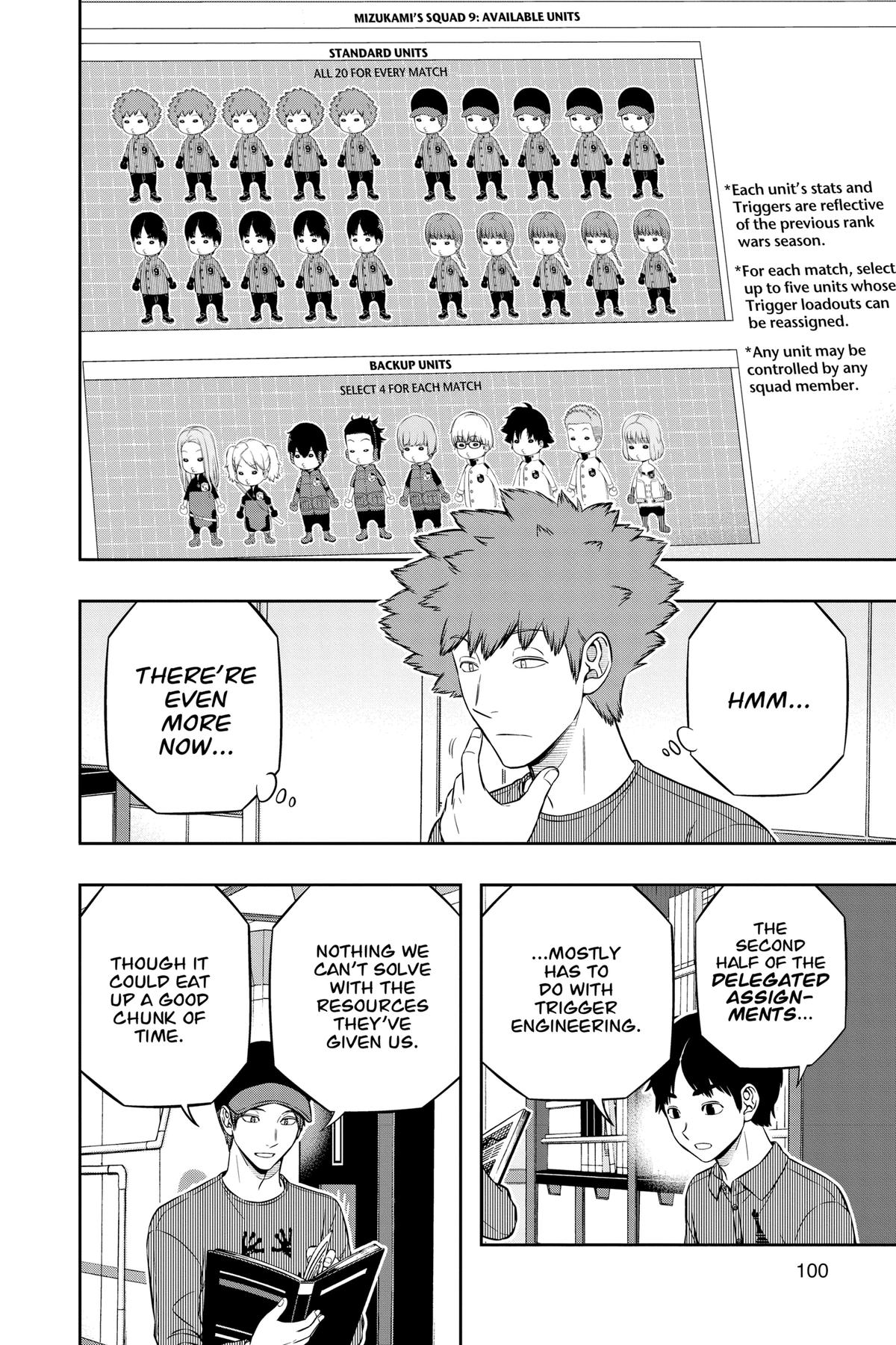 World Trigger Chapter 227 - Page 20